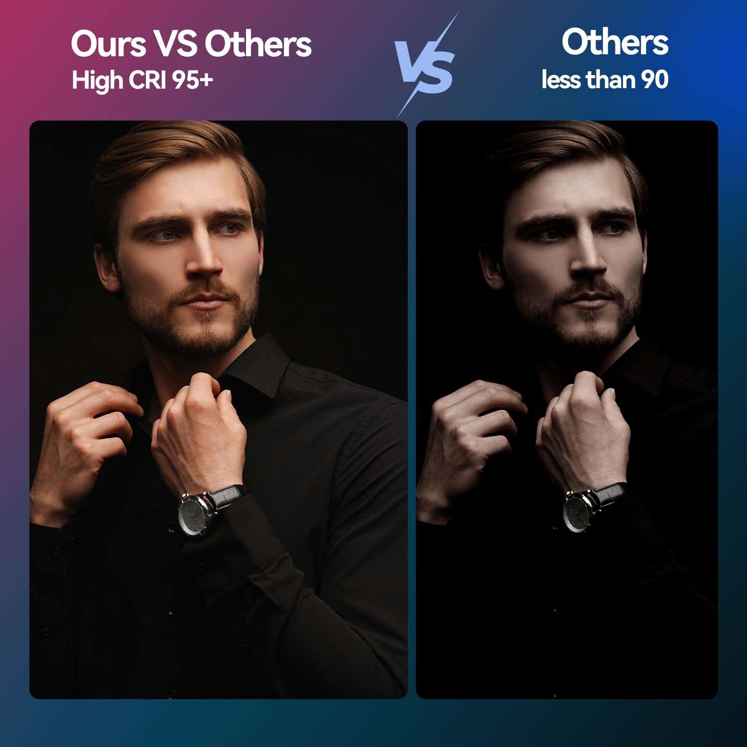 Takerers Bi-Color Video Light, 20W COB 5000mAh Portable Camera Photography Light, CRI 95+, 2700-6500K, 12 Light Effects, 8 Preset CCT, Magnetic Honeycomb Grid, Silicone Diffuser & Barn Door Included 5