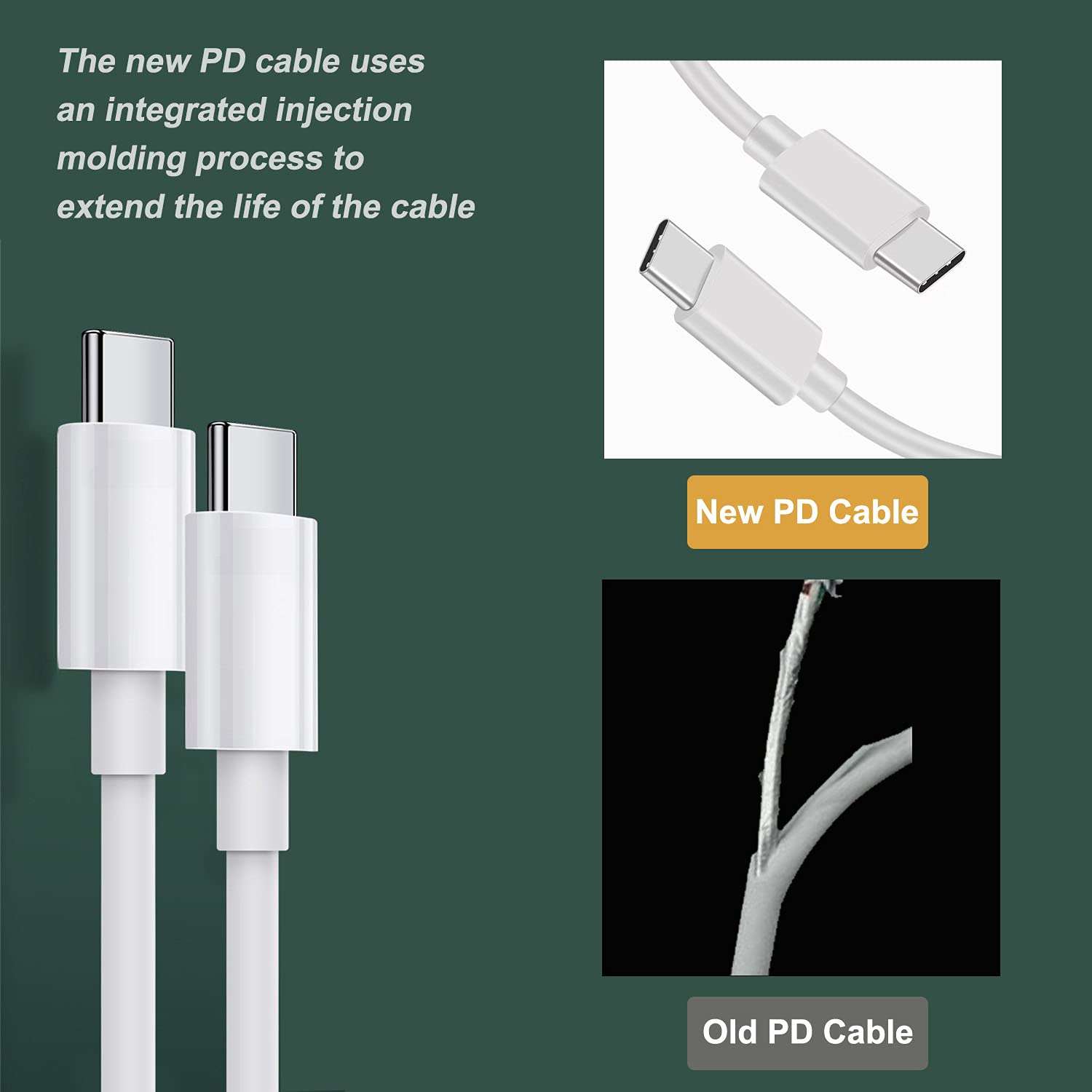 6.6Ft USB C Cable,Charger Cable for 2020 iPad Air 4 (4th Generation) 10.9-inch Tablet Power Cord Replacement 3