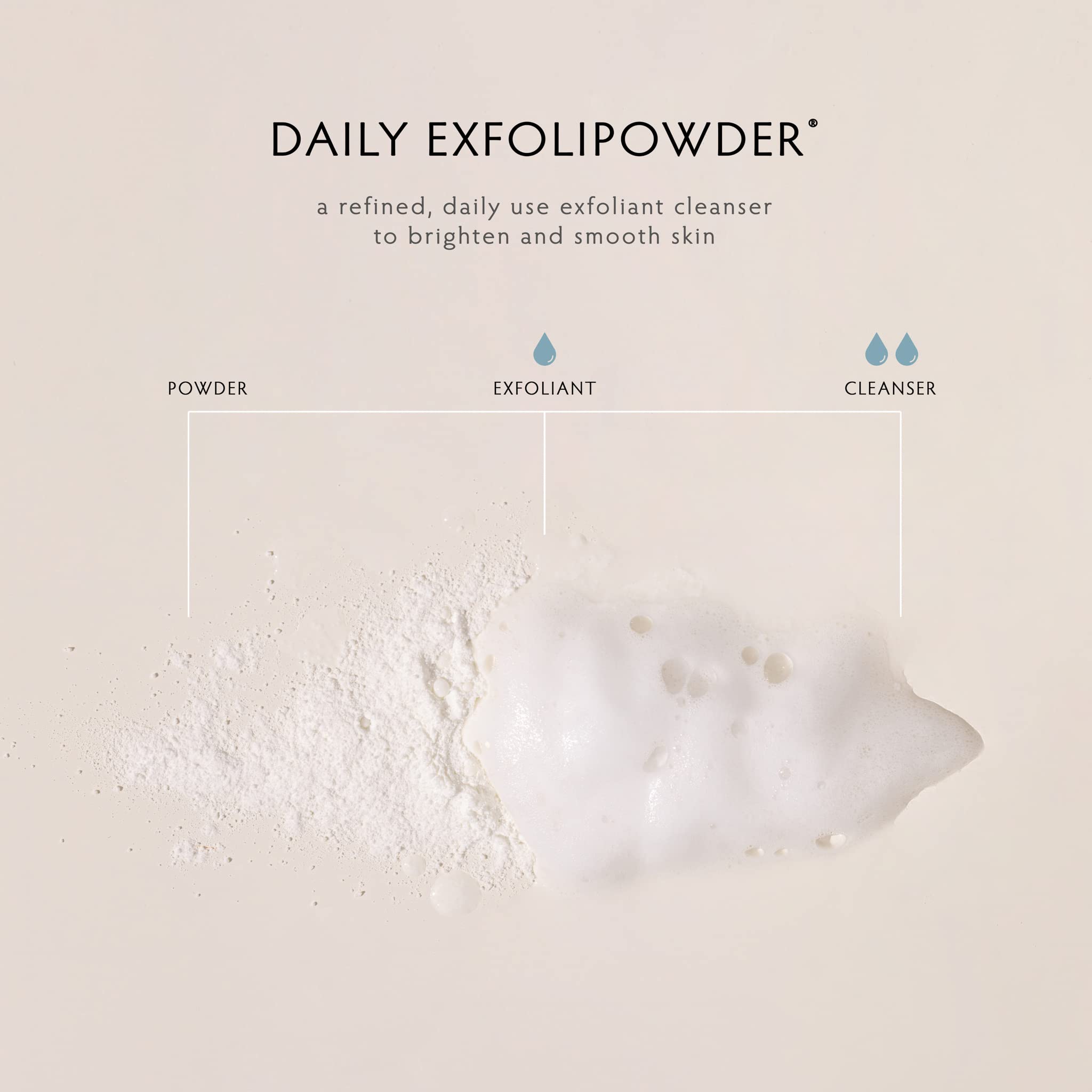 AMARTÉ Skin Care Daily ExfoliPowder, 2.8 oz 6