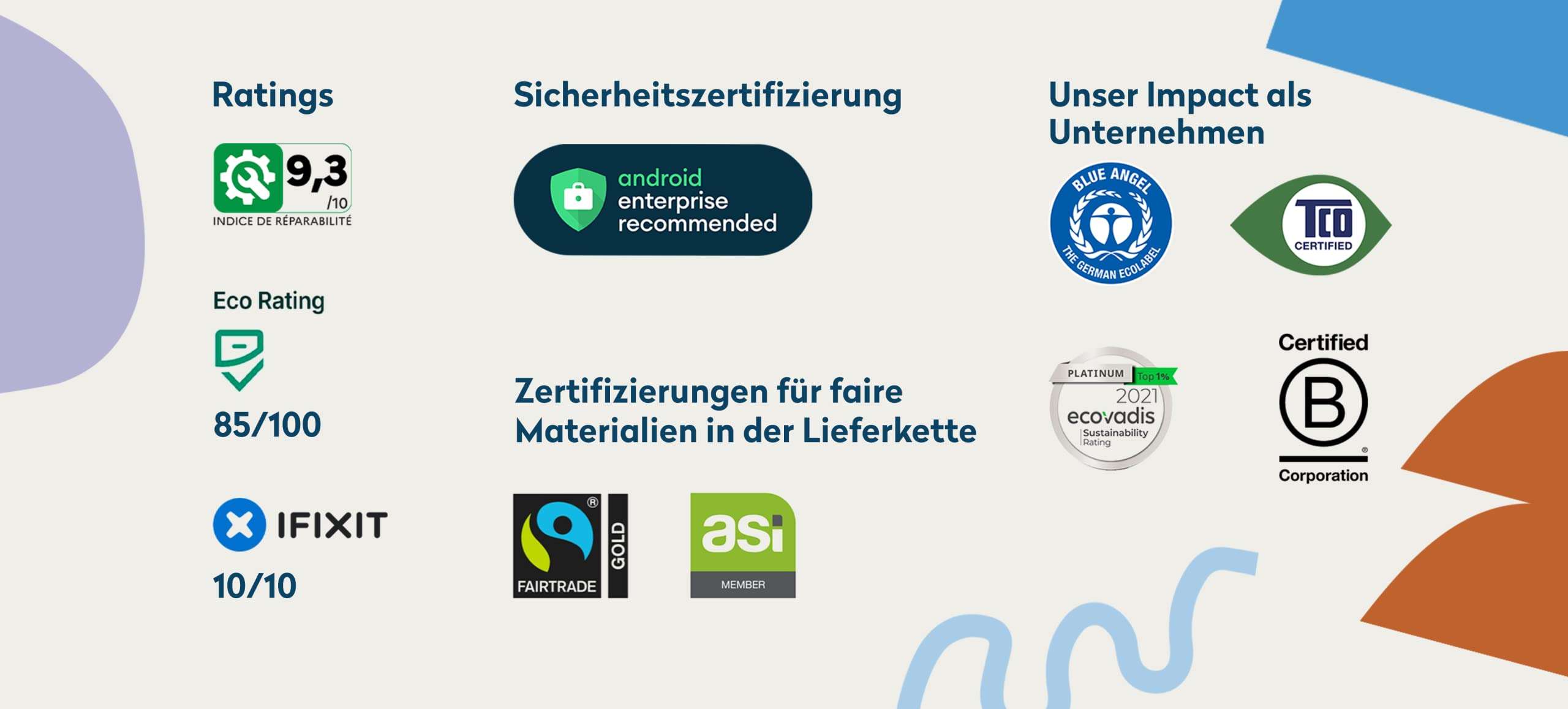 Fairphone 4 Dual-SIM 256GB ROM + 8GB RAM (GSM Only | No CDMA) Factory Unlocked 5G Smart Phone (Speckled Green) - International Version 6