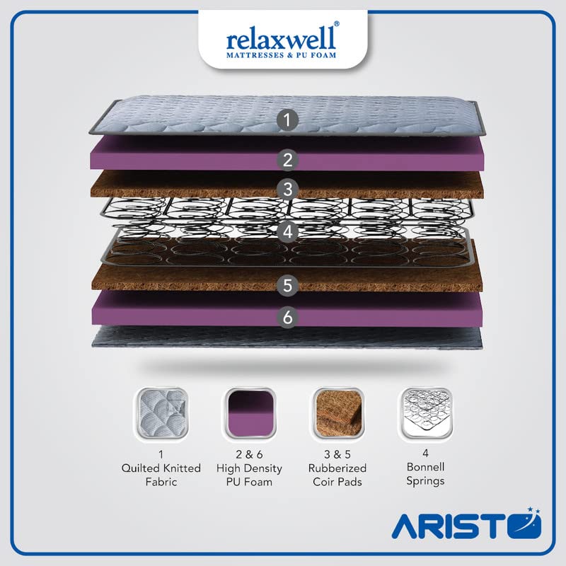 RELAXWELL MATRESSES Aristo - Bonnel Spring Mattress with Two Free Pillow for Your Comfort Night (78x60x6 Inches, Queen) 4