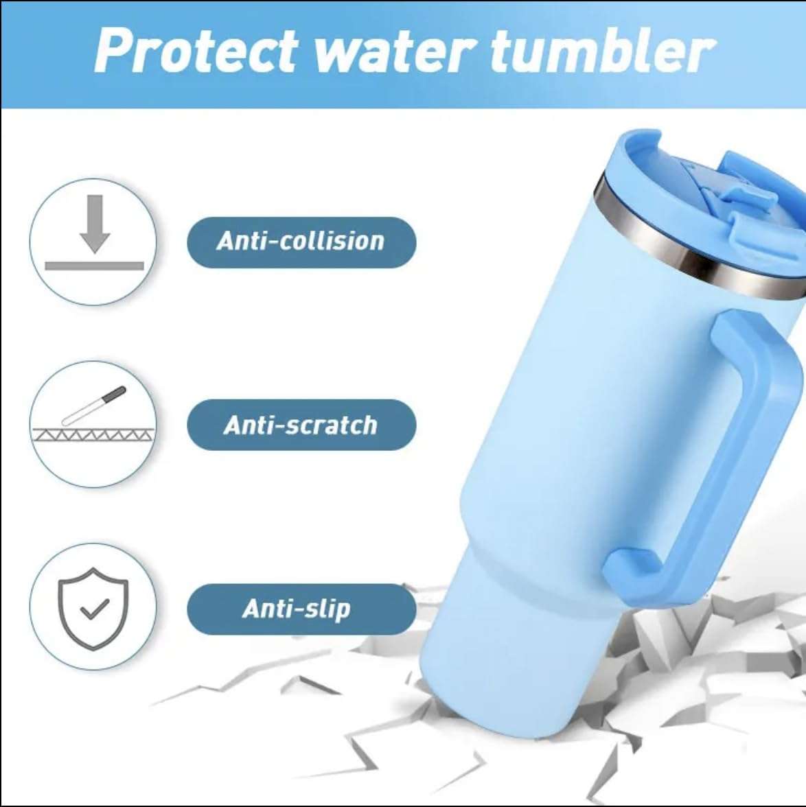 40oz Insulated Stainless Steel Tumbler with Handle – Double Wall Vacuum Flask Water Bottle 3