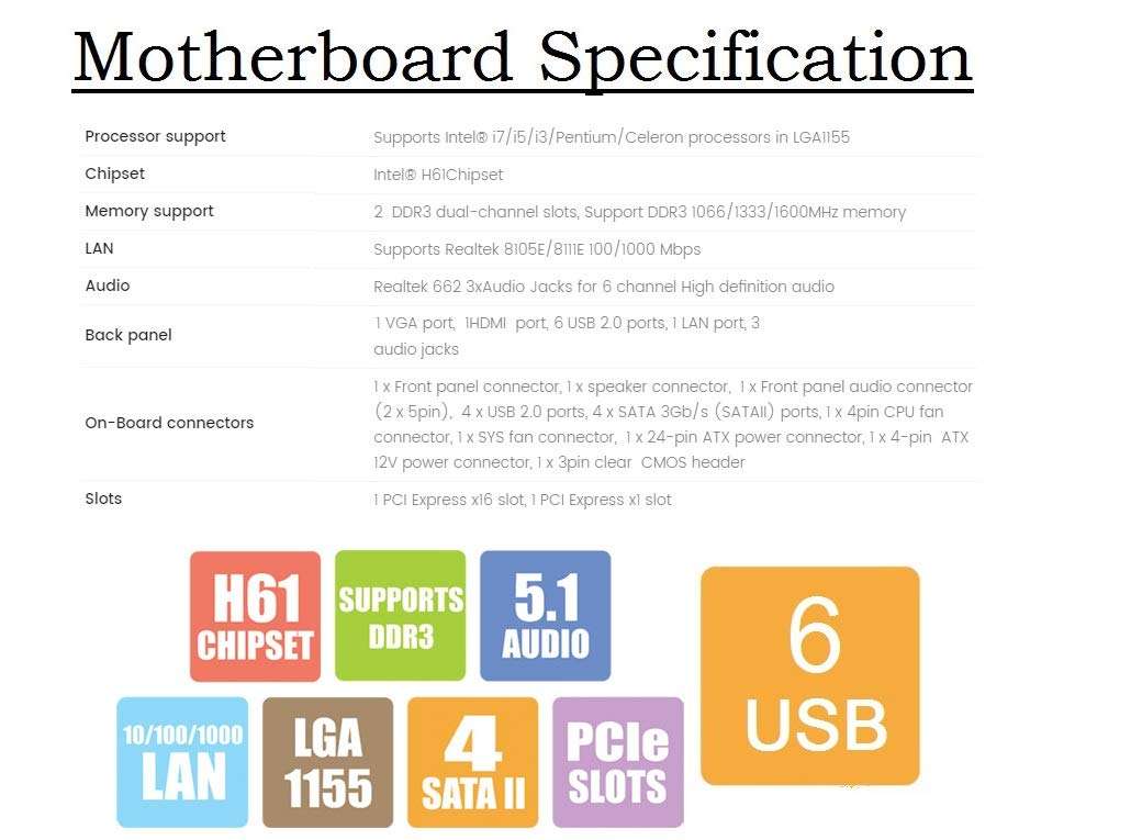 Cyntexia Computer Desktop PC (Core i7-2600 / 08GB RAM / 480GB SSD/HDMI/VGA/Ethernet/HD Graphics 2000) Basic Software Installed 5
