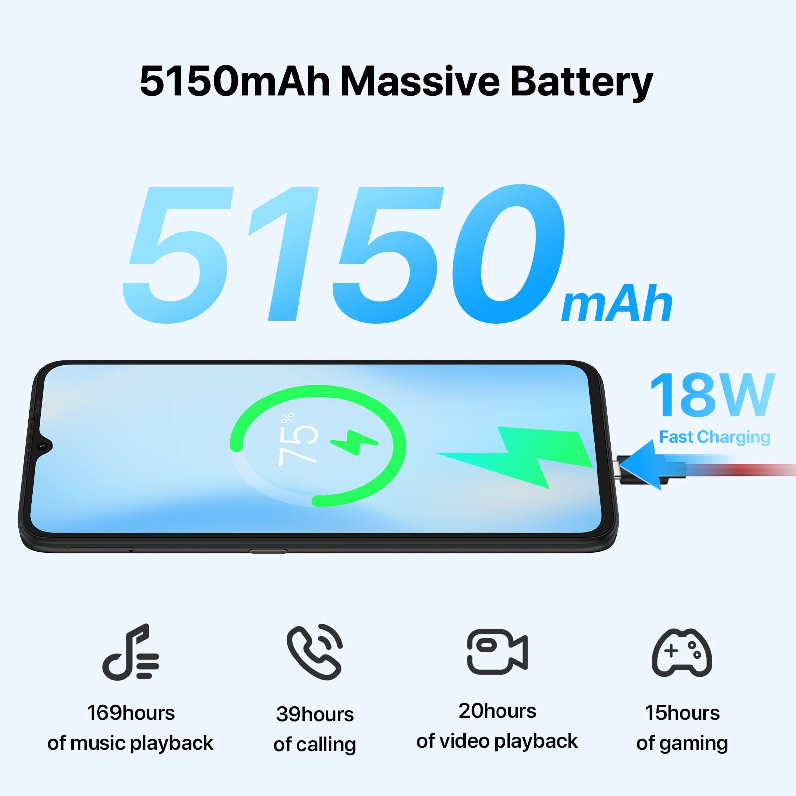 UMIDIGI F3 (8GB+128GB) Unlocked Cell Phone, NFC, Android11, 6.7inch HD Full Screen, 5150mAh Battery, Smartphone with Sony 48MP AI Triple Camera, 18W Fast Charging, Dual SIM 3