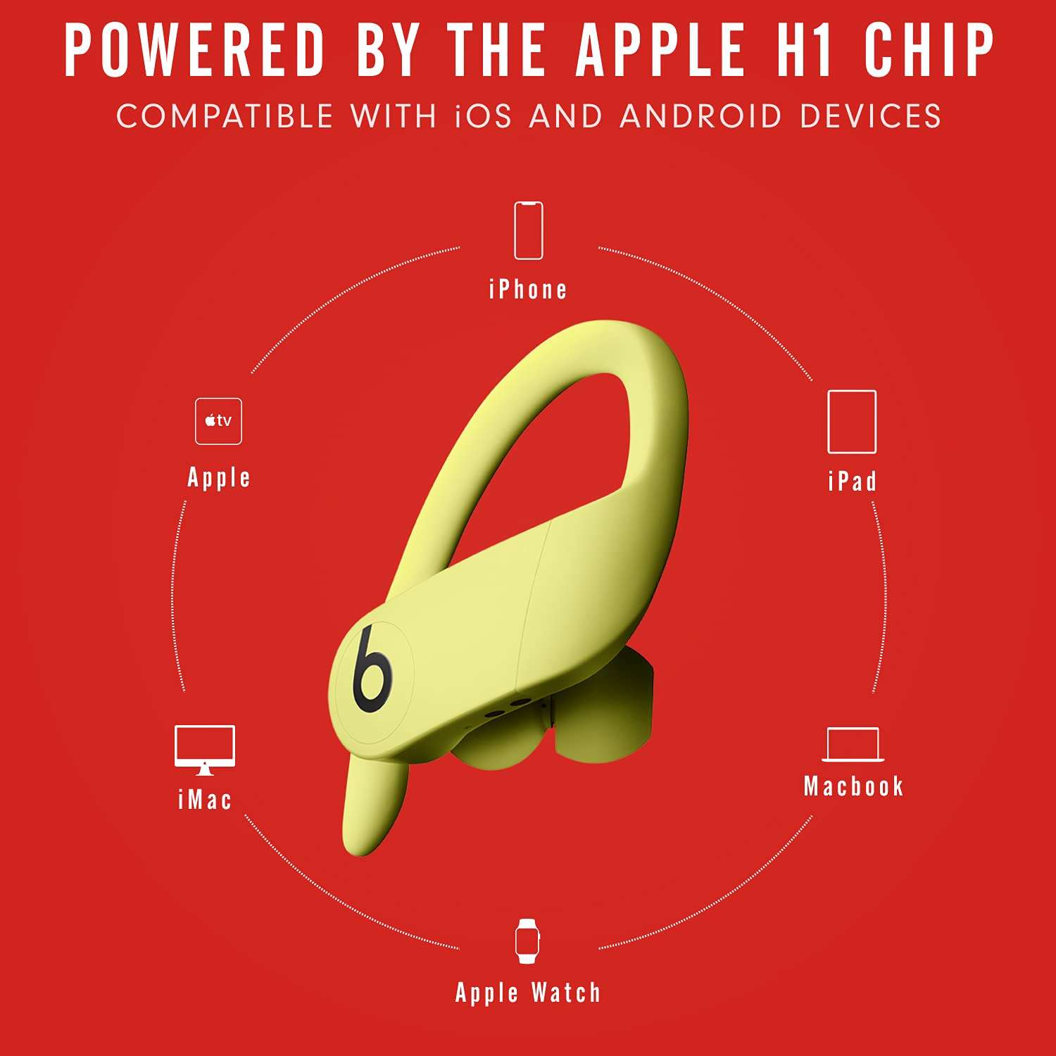 Beats Powerbeats Pro Wireless Bluetooth in Ear Earphone with Mic (Yellow) 4