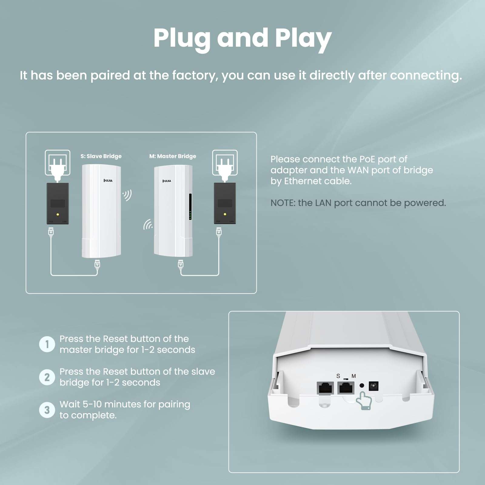 Wireless Bridge Point to Point, W/ 2×1000Mbps LAN Ports - WiFi Bridge Point to Point Outdoor Support VLAN for PtP and PtMP, 48V PoE CPE for Extending Network&Monitoring Highway/Forest Fire/Park 4