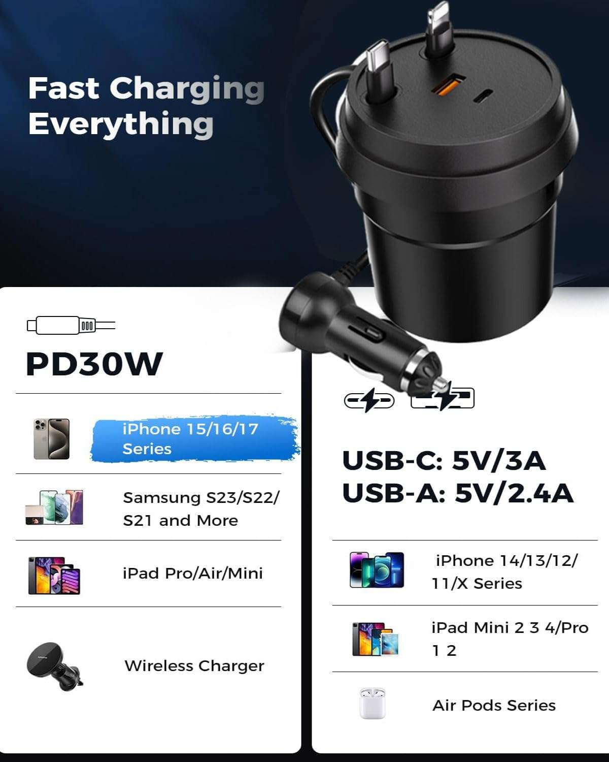 i Phone 17 16 Retractable Car Charger,Cars Adapter USB C Fast Charger,4 in 1 Car Accessories，Christmas for Gifts for Men Women,Compatible with iPhone 17 16 15/15 Pro Max/14/13/12/11,Galaxy,Pixel 5