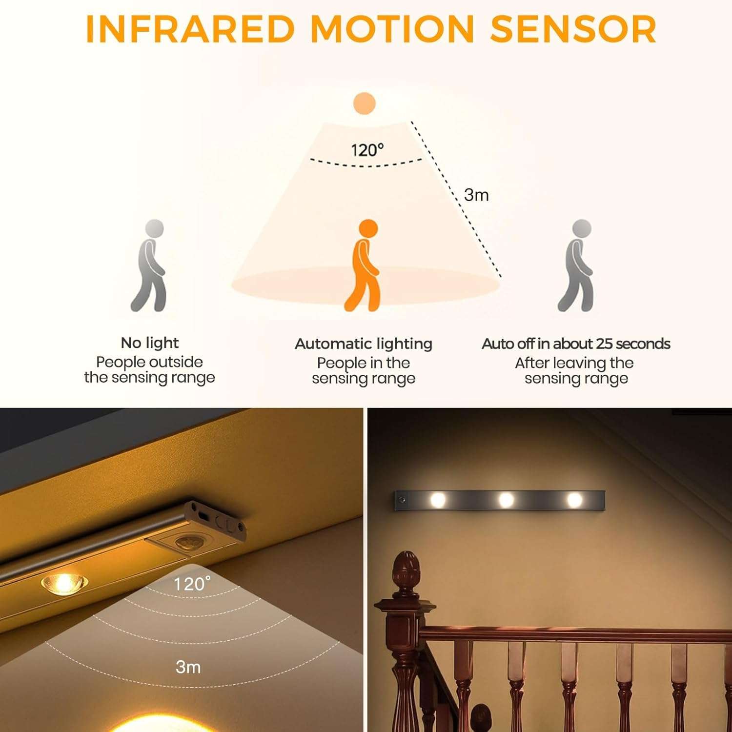 FLYNGO Plastic Motion Sensor Under Cabinet LED Light, 3 Color Modes Closet Light with Stepless Dimming for Under Counter, Kitchen, Cabinet, Wardrobe, Bedroom, Cupboard (40cm White) 4