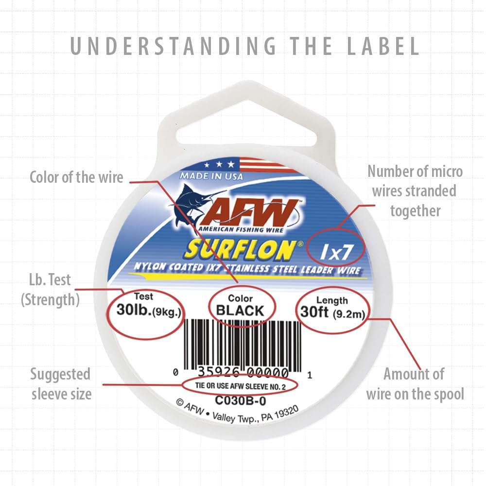 American Fishing Wire Surflon, Nylon Coated 1x7 Stainless Steel Leader Wire, 135 lb Test, .041" Diameter, Black, 1000 ft 4