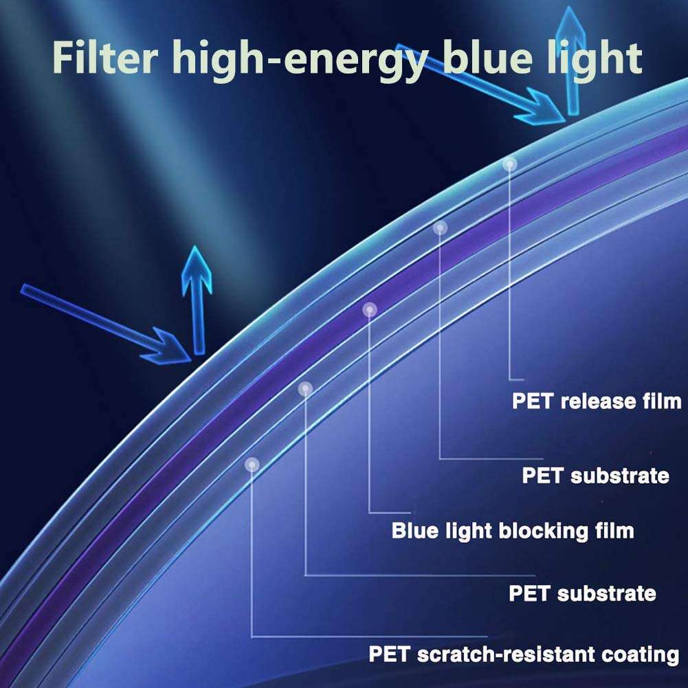 Anti-Glare TV Screen Protector, Eye Protection Blue Light Filter Film Relieve Eye Strain and Sleep Better - 23 Size, Accept Customization,32 in 698 x 392mm 3