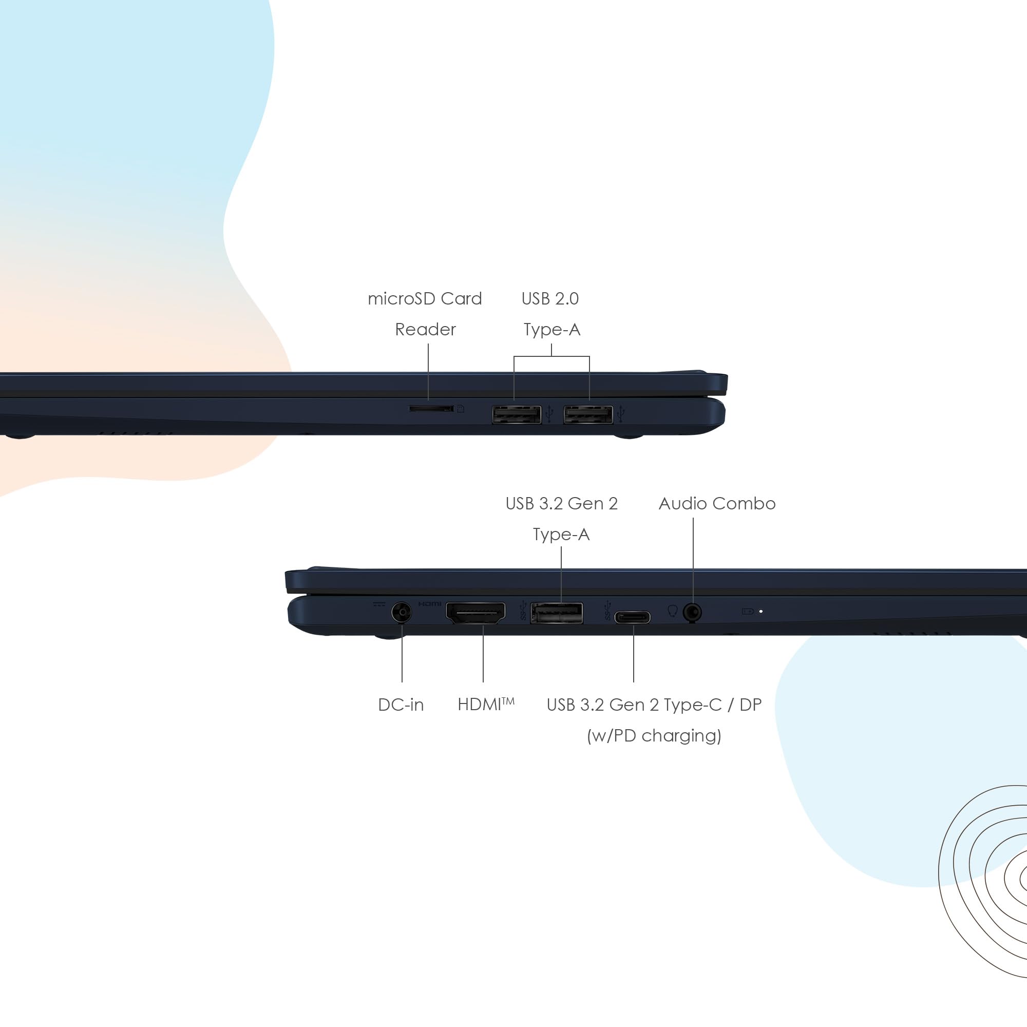 MSI Modern 15, Intel 13th Gen. i5-1335U, 40CM FHD 60Hz Laptop (8GB/512GB NVMe SSD/Windows 11 Home/Iris Xe Graphics/Star Blue/1.7Kg), B13M-291IN 5