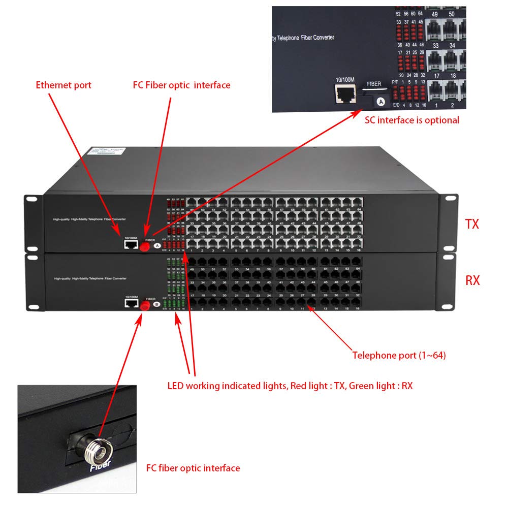 Primeda-telecom 64 Channels Telephone Extenders (Include Transmitter and Receiver),PCM Voice Tel to Singlemode Fiber Optic up 20Km with 10/100Mbps Ethernet (with FC Connector) 4