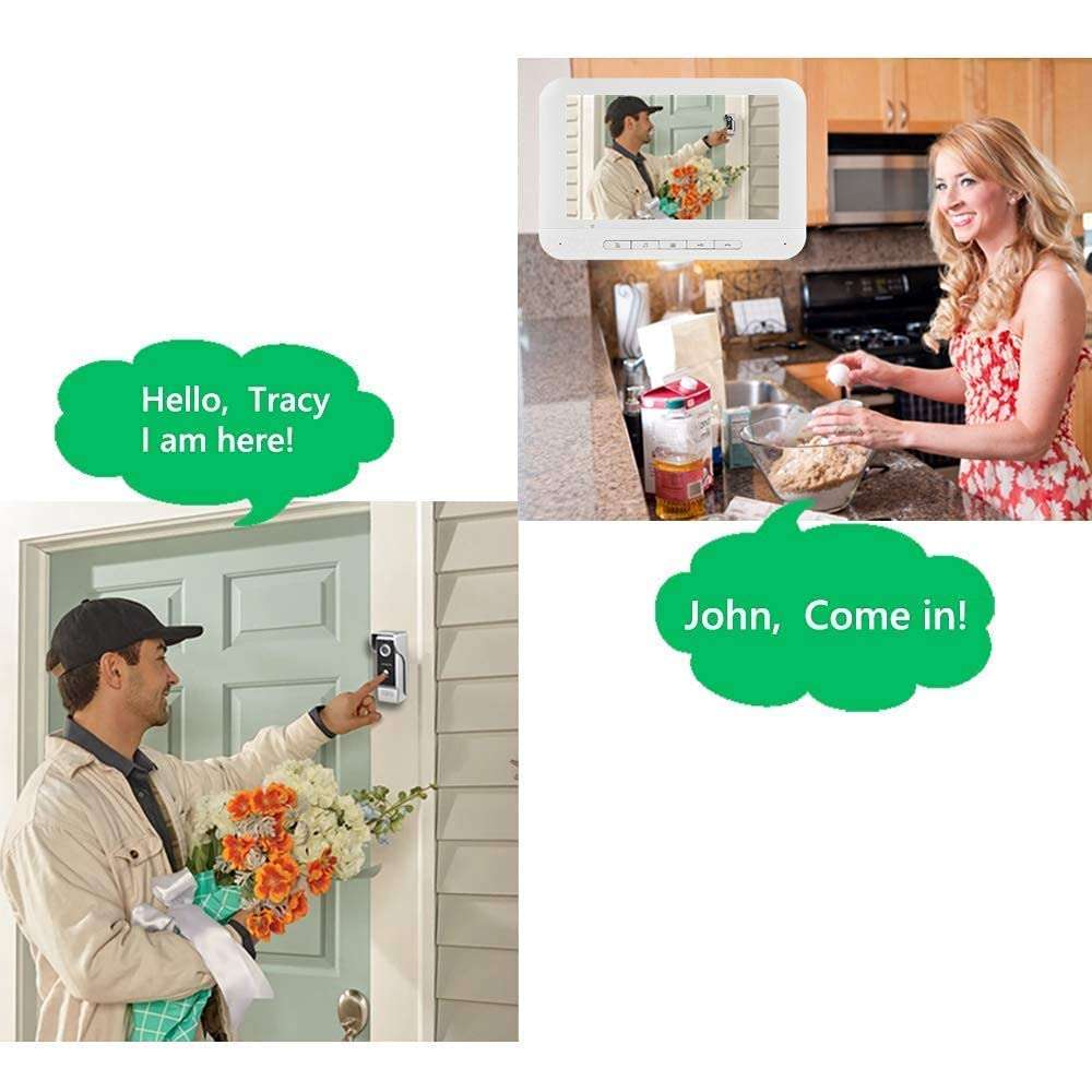 AMOCAM Video Intercom System + Electric Electronic Door Lock + K80 12V Power Supply Control + 150FT Wire/Cable 4