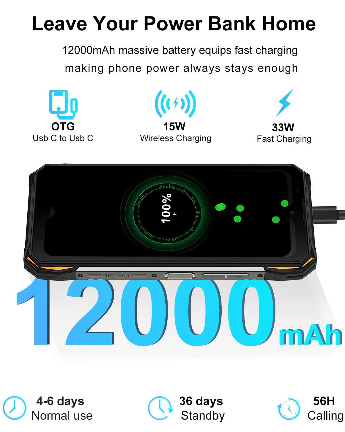 DOOGEE S89 Rugged Smartphone(2022), 12000mAh Massive Battery Android 12 Rugged Phone Unlocked, 33W Fast Charging, 8GB+128GB IP68 Waterproof Cellphone, Night Vision, Breathing Light, NFC, Dual 4G 3