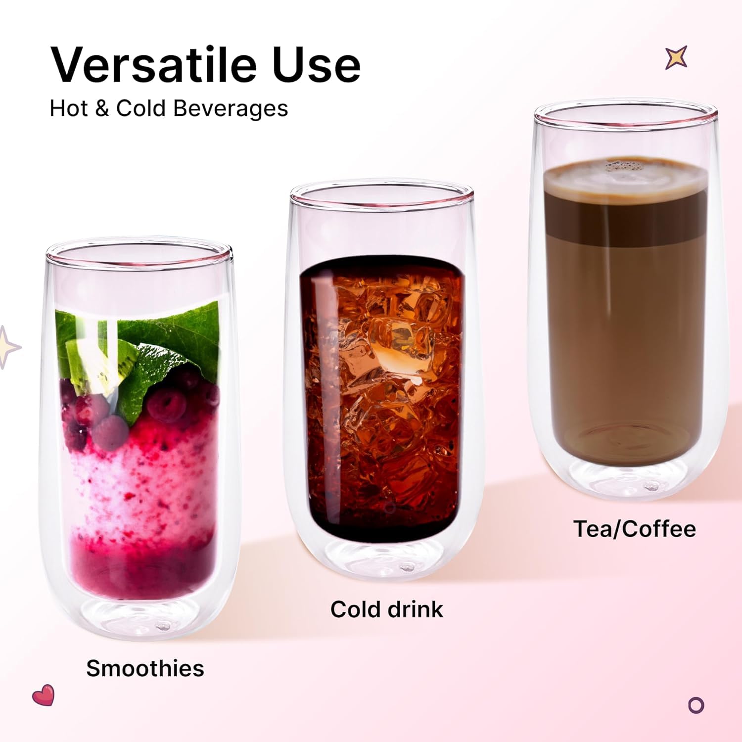 Heart Home 2 Pcs Double Walled Borosilicate Glass | High Thermal Resistance | Microwave & Dishwasher Safe | 240 ML | Pack of 1 | Pink 6