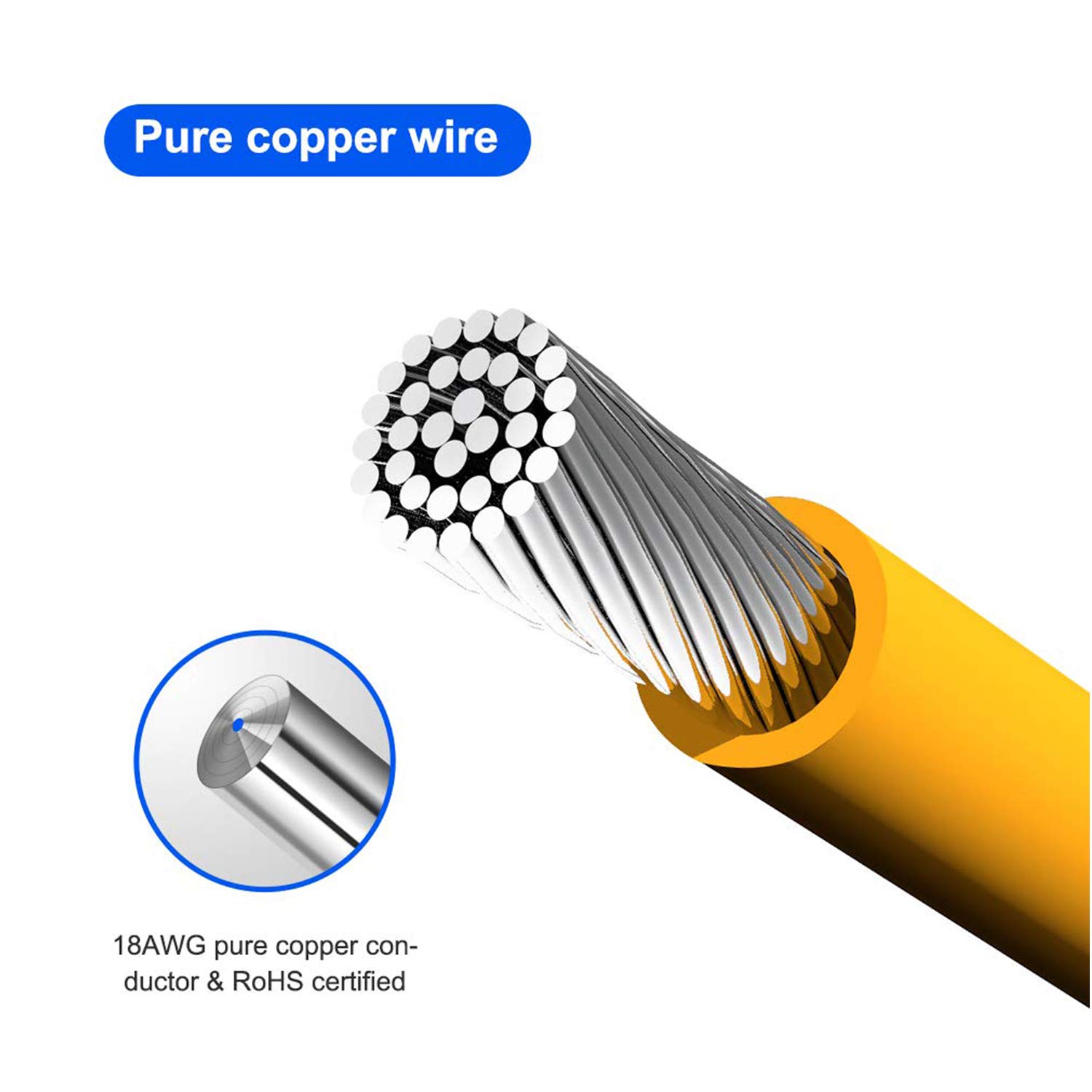 2 Pack 6 Pin Male to 8 Pin Male PCIe Express Power Adapter Cables for Graphics Video Card 6Pin to 8Pin PCI-E Power Cable 20CM 2