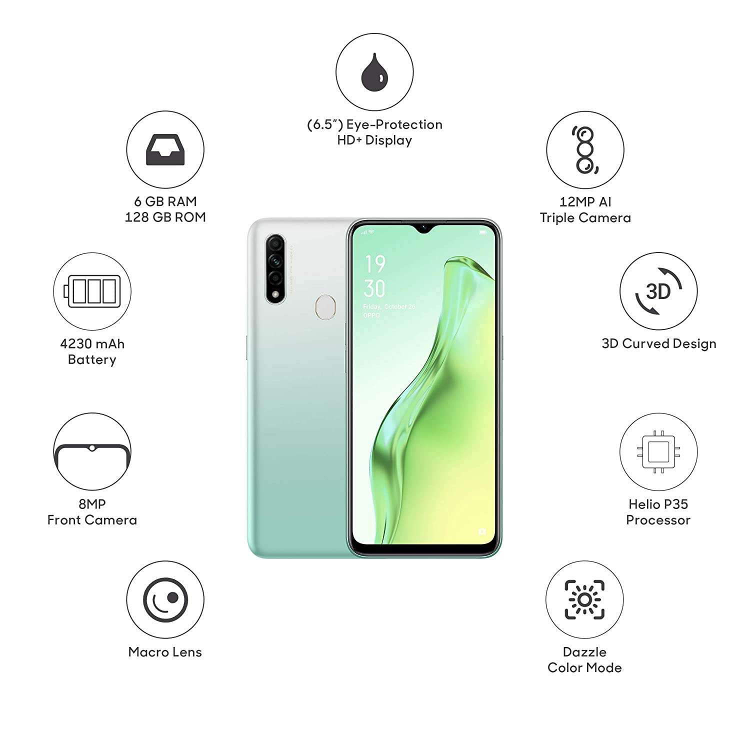 Oppo A31 (Fantasy White, 6GB RAM, 128GB Storage) 3