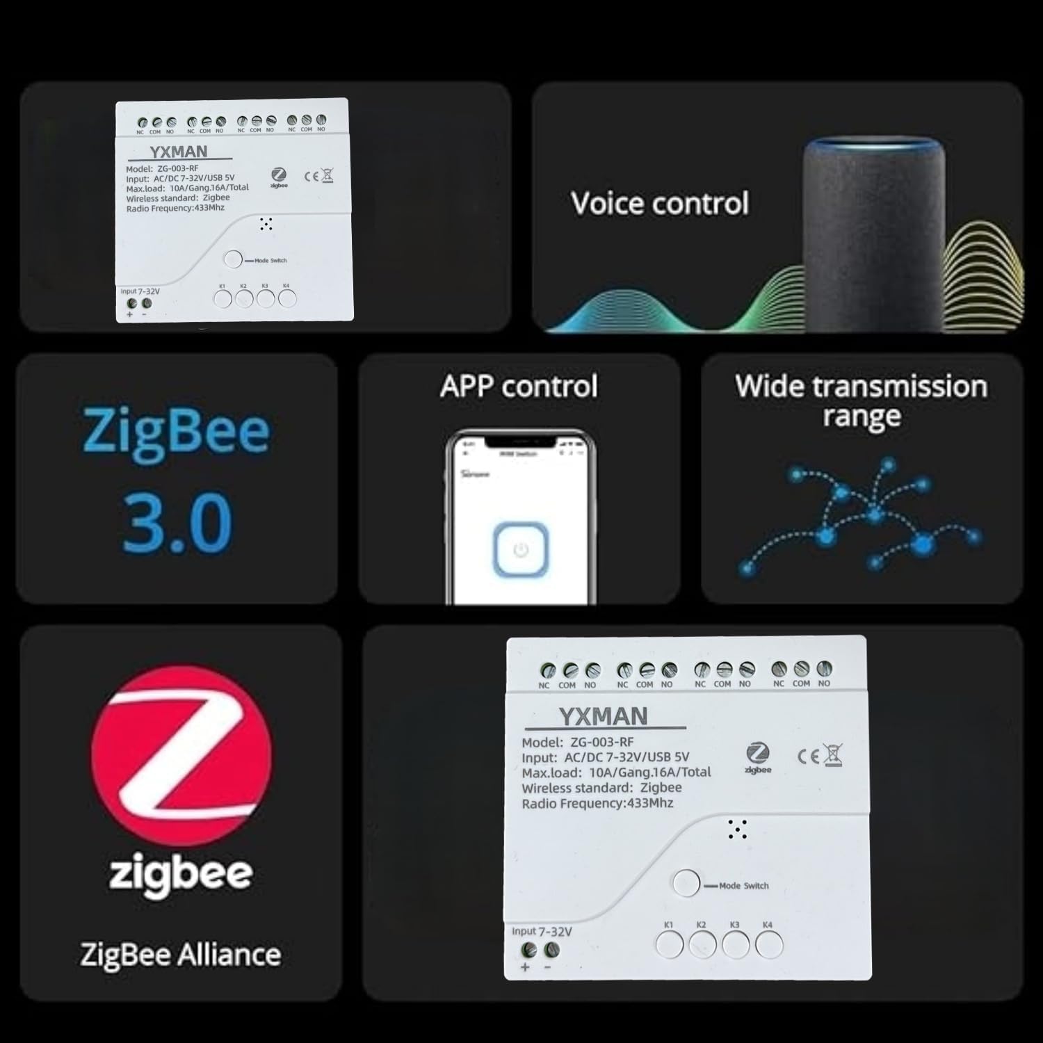 YXMAN 4CH ZigBee Wireless Smart Relay Switch,USB 5V AC DC 7-32V, Works Seamlessly with SmartThings, Alexa, Google Home (Requires ZigBee Hub) 3