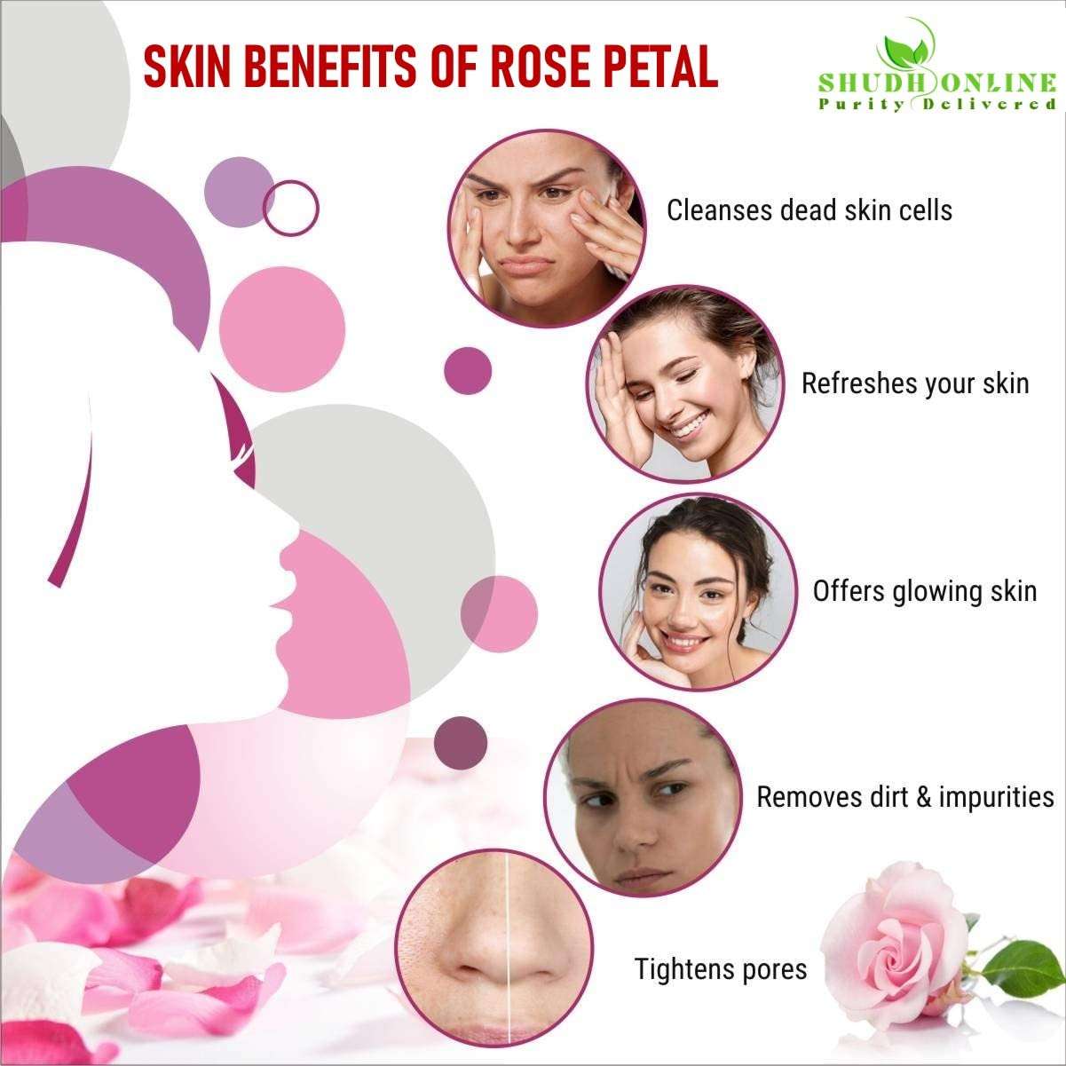 Shudh Online Organic Rose Petal Powder for Face Pack Mask (50 Grams), Skin Care for Skin whitening, Fairness & Glowing Skin, Hair, Rosegel Mask 4