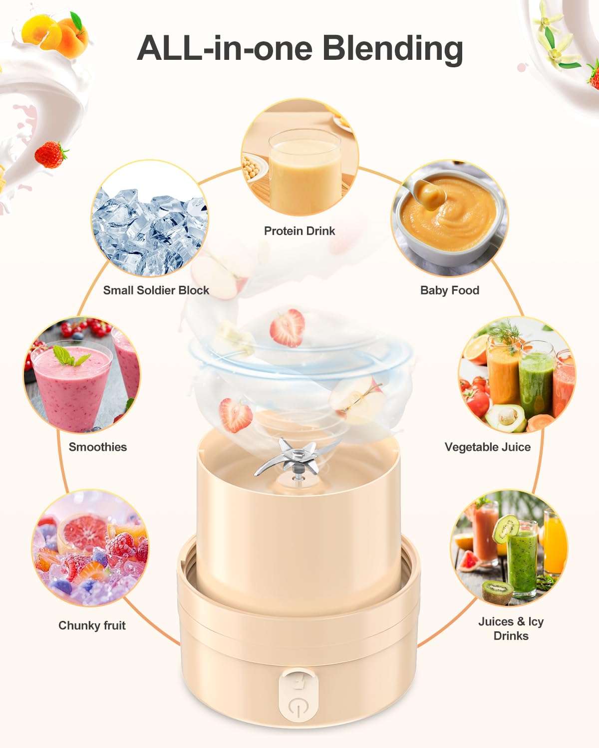 kawu Portable Blender, Portable Smoothie Blender On the Go, No-BPA, Portable Blenders for Shakes and Smoothies Leakproof-Lid and Sip Spout, USB-C Rechargeable, Recipes, with Handle/Strap, White 6