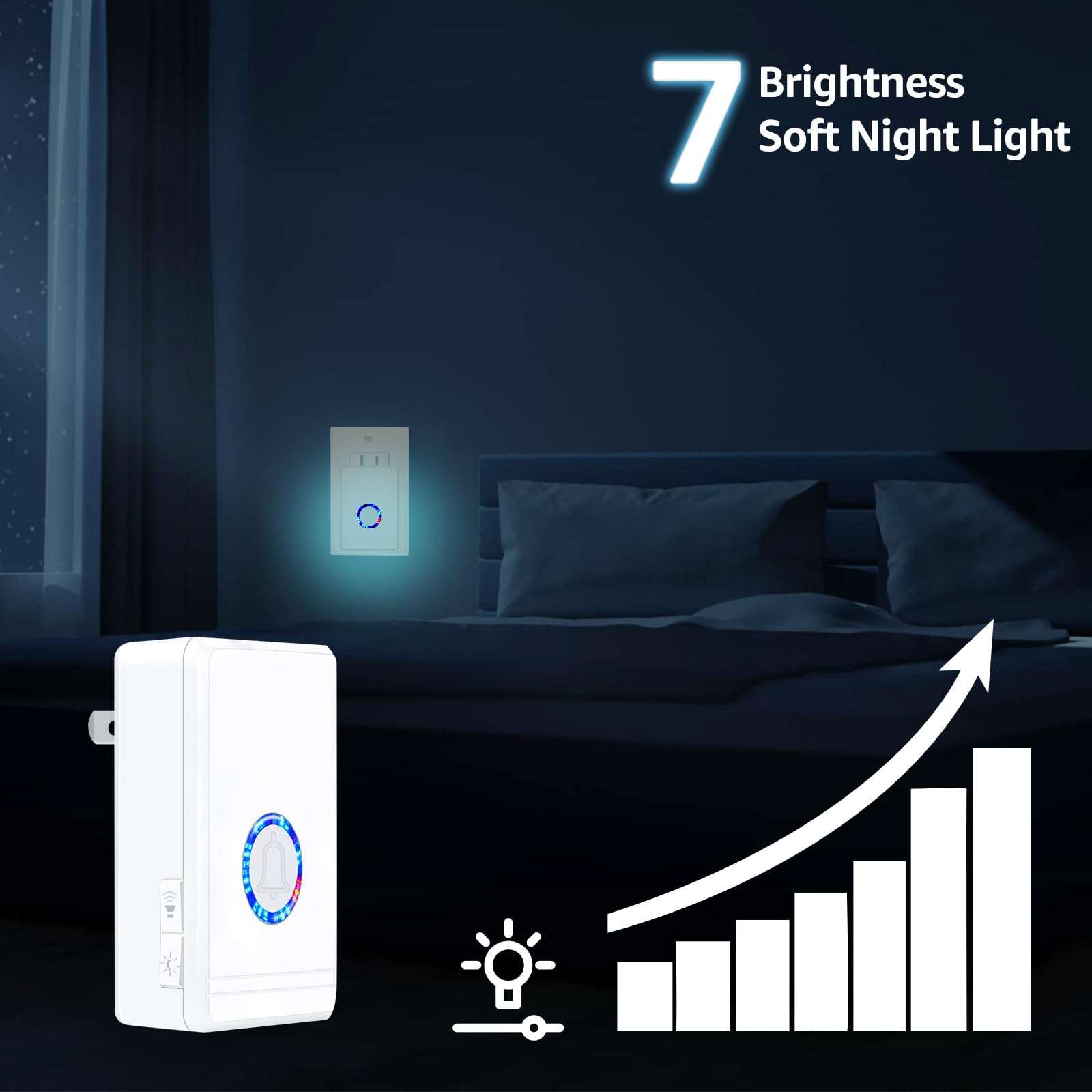 USUPERINK Motion Sensor Bell for Door Entrance,Motion Sensor Chime, Plug in Doorbell Wireless,48 Ringtones, 5 Levels Volume,Easy Installation,1300ft Long Distance,97dB Loud,for Home,Office,Hotel,6PK 4