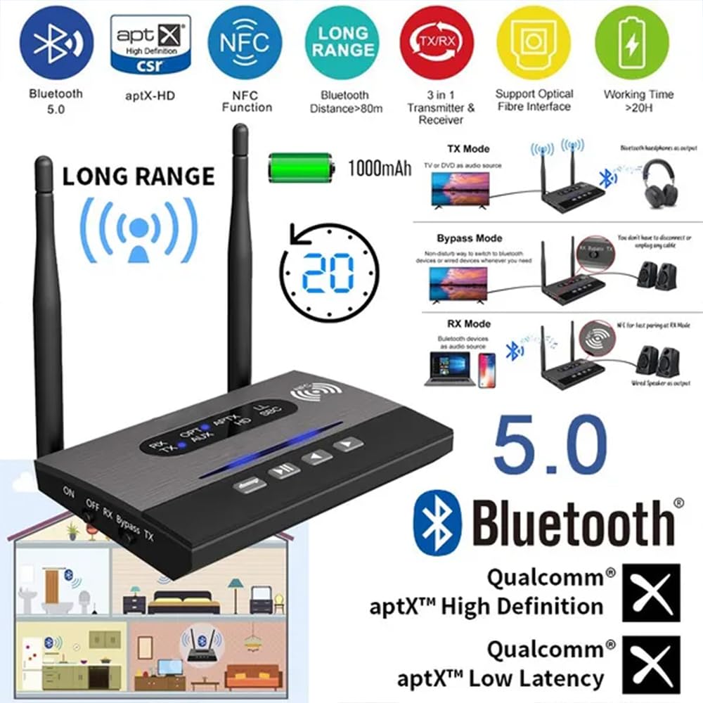 ETZIN ETZIN Bluetooth 5.0 Transmitter Receiver, 3-in-1 Wireless Bluetooth Audio Adapter 30m Extra Long Indoor Range, Double Pairing with NFC Bypass (EPL-1184WA) 6