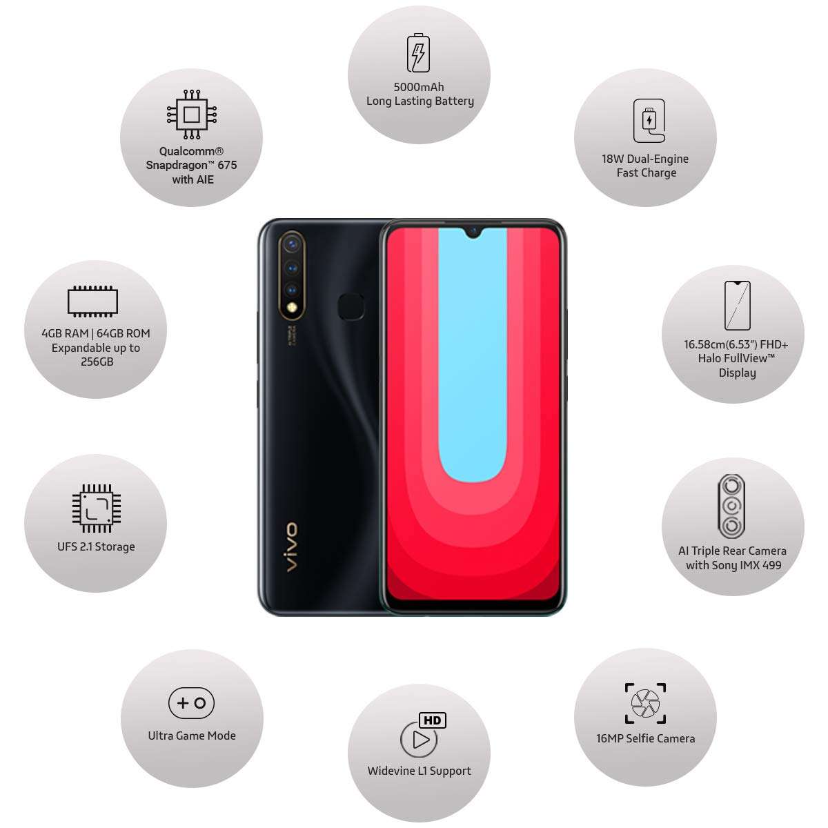 Vivo U20 (Racing Black, Snapdragon 675 AIE, 4GB RAM, 64GB Storage) 3