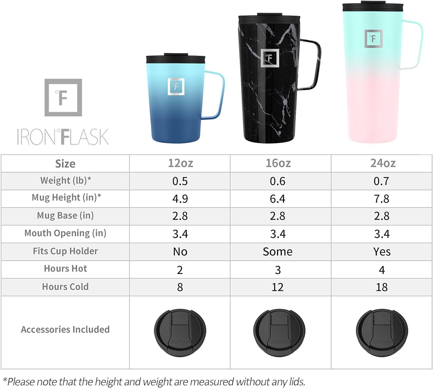 IRON °FLASK Grip Novelty Coffee Mug - Leak Proof, Vacuum Insulated Stainless Steel Bottle, Double Walled, Thermo Travel, Hot Cold, Water Metal Canteen - Cotton Candy, 24 Oz - Rubber Bottom 2