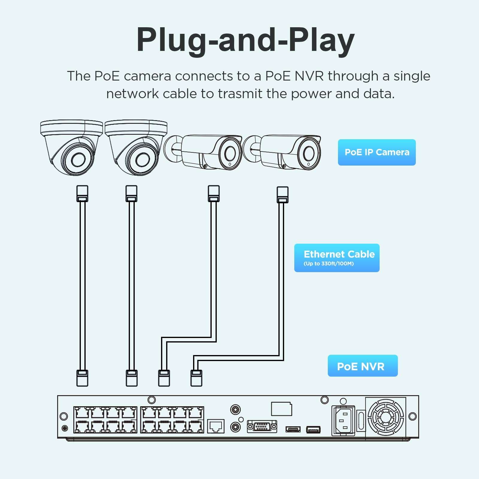 INNOSECU 4MP Outdoor IP Security Cameras (4× INB4FR37F-B) Bundled with an 8CH PoE NVR with 2TB HDD (IN-NVR8P2TC) Form a Plug-and-Play PoE Camera Security System Featuring AI Detection 6