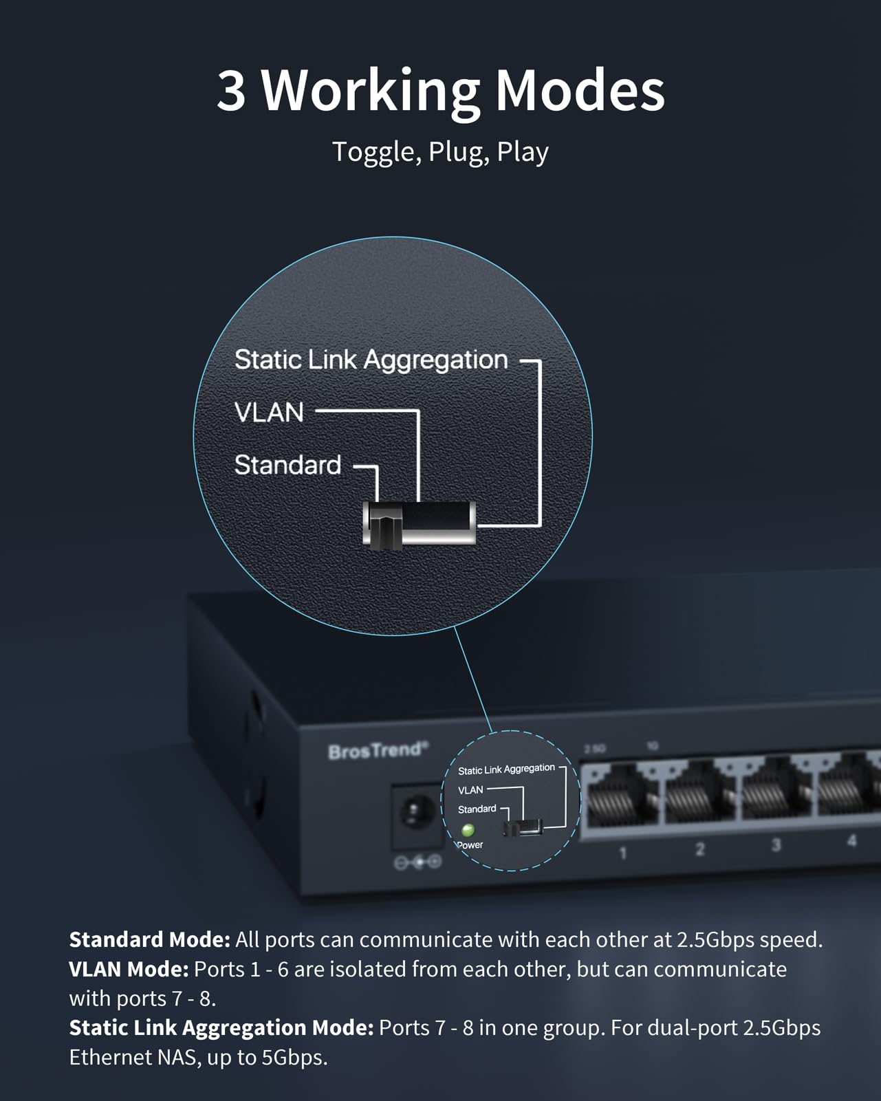 BrosTrend AX3000 WiFi 6 Range Extender Booster with Gigabit Port, Up to 2200 sq.ft. & 45 Devices + 8-Port 2.5G Ethernet Switch Multi-Gigabit 2.5GB Network Switch Support Static Link Aggregation & VLAN 5