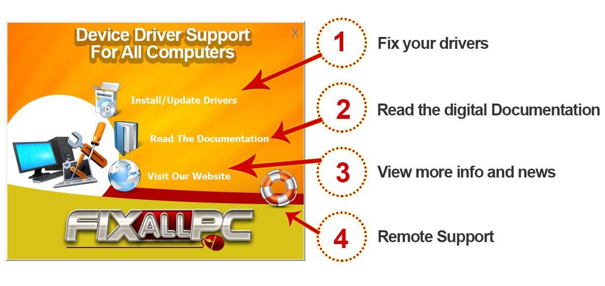 Fixallpc Laptop/PC Driver repair for HP pavilion ze4900 (PJ913EA#ABE) 4