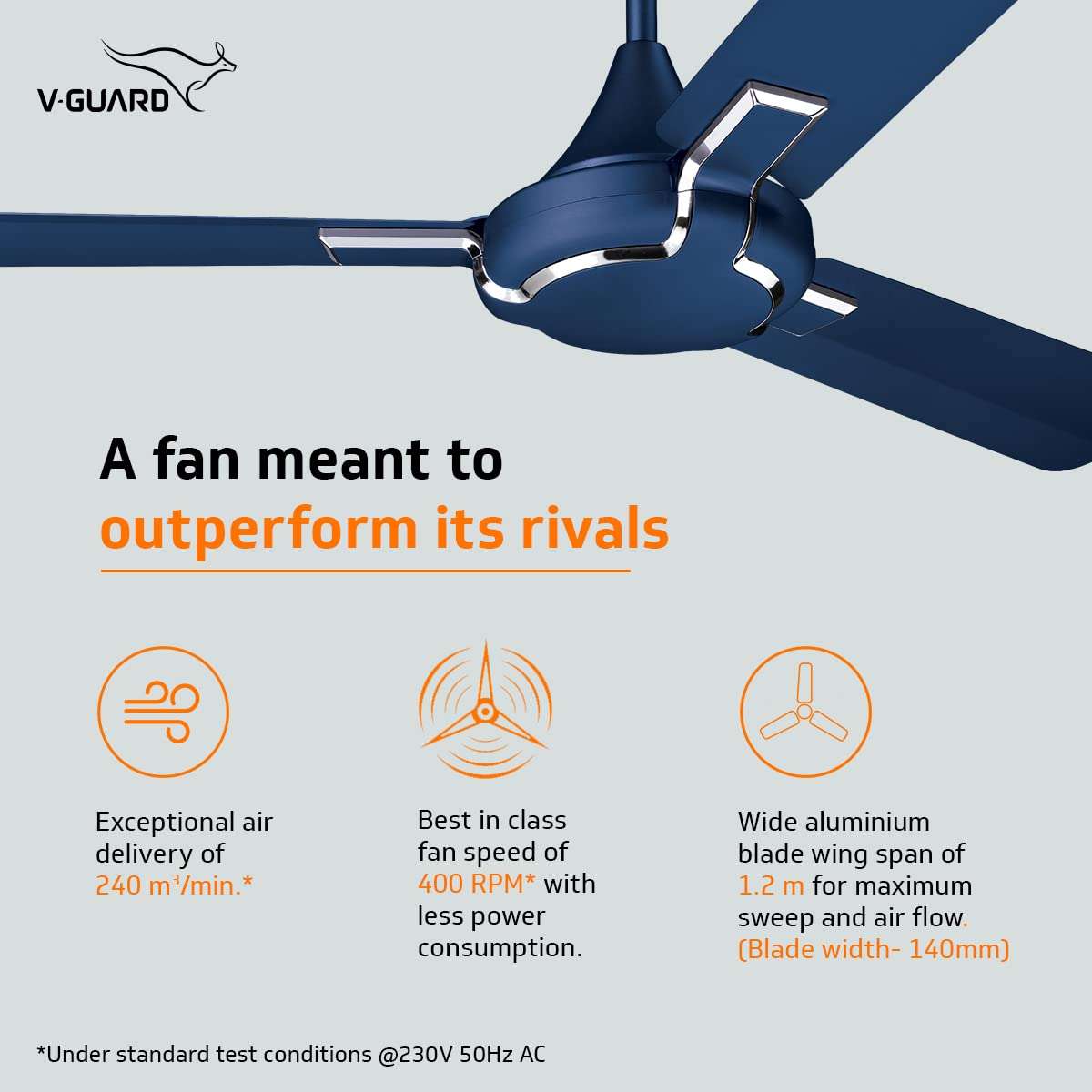 V-Guard Exado Pro AS Anti Dust High Speed Ceiling Fan for Home | Energy Efficient | RIBAND BLUE MATTE | 1200mm | 400 RPM | Powerful Air Delivery of 240 m3/min Dust Repellent Technology Easy to Clean 4