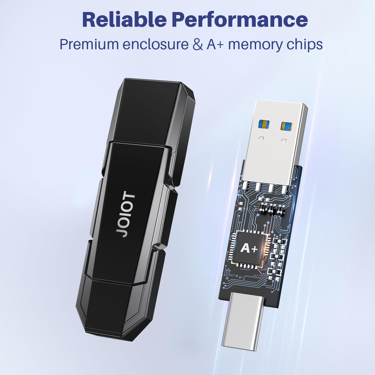 JOIOT USB C Flash Drive 512GB Up to 450MB/s Dual Type-C & USB-A USB 3.2 Solid State Drive USB-C Thumb Drive Compatible with iPhone 15/16/17 Series Smartphone Tablet Laptop Car Smart TV Game Console 6