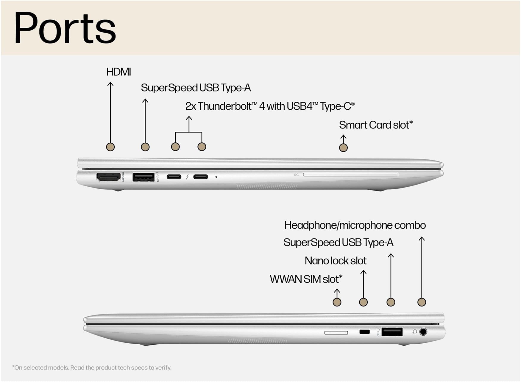 HP EliteBook X360 830 G10 2-in-1 Business Laptop (13.3" FHD+ Touchscreen, Intel i5-1345U(> i7-1255u), 32GB RAM, 1TB SSD, IST Pen) for Creator, Photographer, Fingerprint, Webcam, Win 11 Pro 6