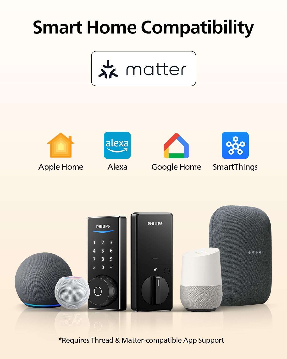 Philips WiFi Keypad Door Lock Bundle with Smart Door Lock with Matter 5