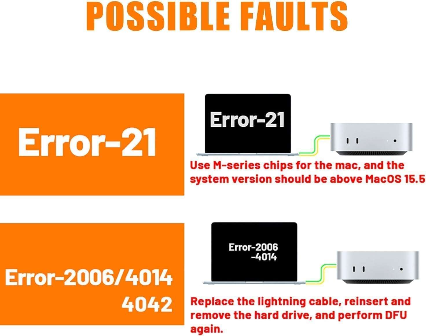Zinweyton Mac mini M4 SSD 2TB, Hard Disk Storage Upgrade for Mac mini M4 3