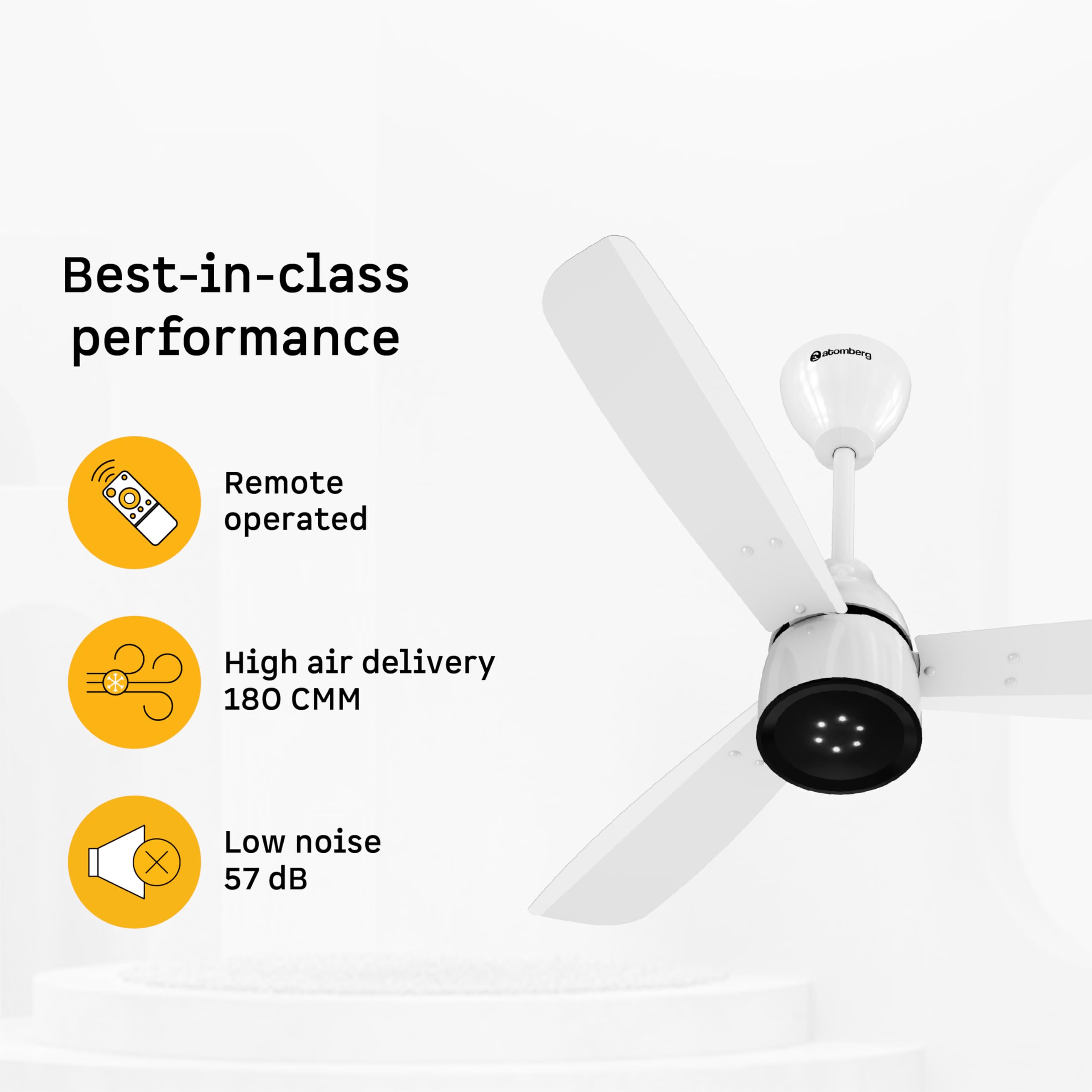 atomberg Renesa Enzel 900mm Newly Launched BLDC Ceiling Fan with Remote | BEE 5 star | High Air Delivery | LED Speed Indicator | Low Noise | Sleek Design | Power Saving | 3 Year Warranty | Gloss White 4