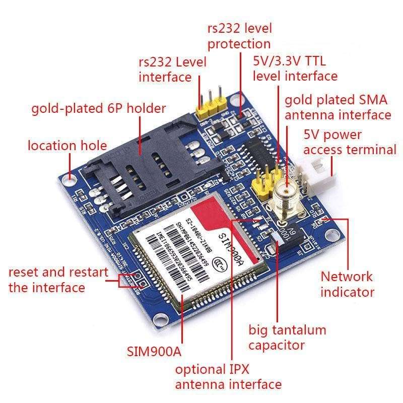 SIM900A V4.0 GSM GPRS Wireless Communication Development Board Kit with TTL Serial Port, Dual Antenna Interface, Voice and Mic Support, Compatible with UNO and Rduino Projects 4