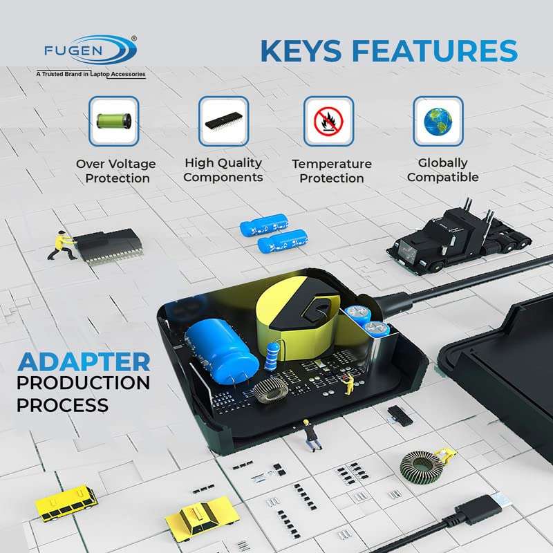 Fugen Laptop Charger Adapter 65w 5V/3A, 9V/3A, 15V/3A and 20V/3.25A Pin Type - C Compatible for Lenovo Chromebook 100e 300e 500e c330 c340 s330 s340 c630 Yoga 4