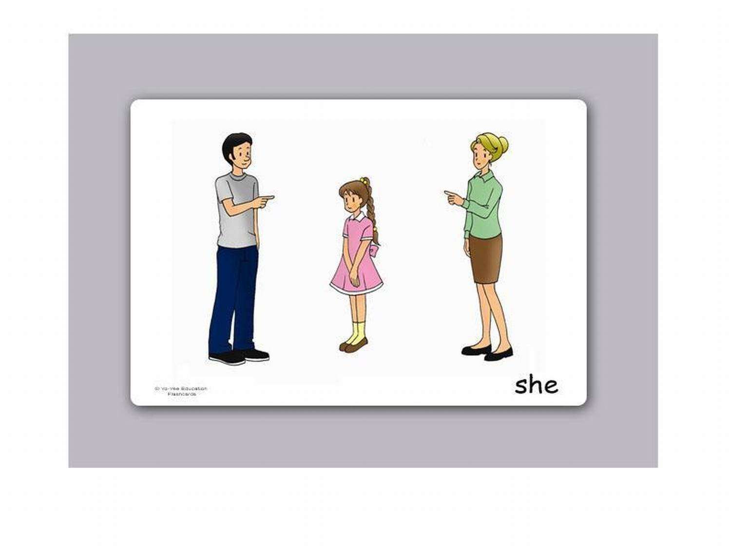 Pronouns, Possessive and Demonstrative Adjectives Flashcards 5