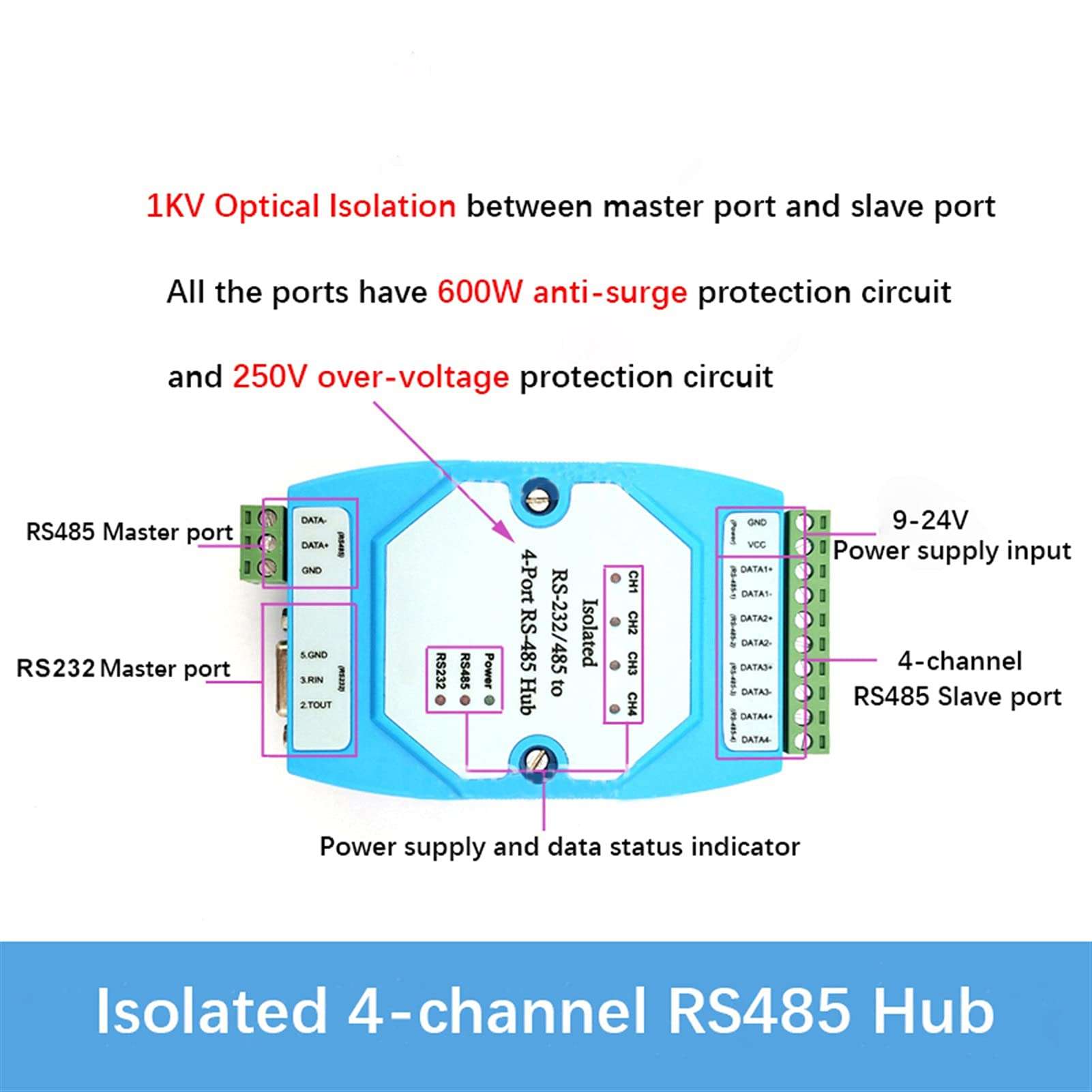 DADAKEWIN 4- Channel Isolated RS485 Hub Optical Isolation RS485 Repeater Splitter with RS232 Input 600W Anti-Strike Protection (Size : RS485) 2
