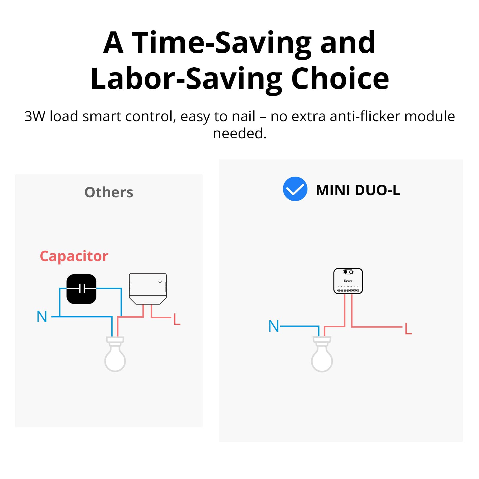 SONOFF MINI Duo-L Zigbee Smart Switch – No Neutral Wire, Zigbee 3.0, Dual Channel, Compact Design, Works with Alexa, Google Home 6
