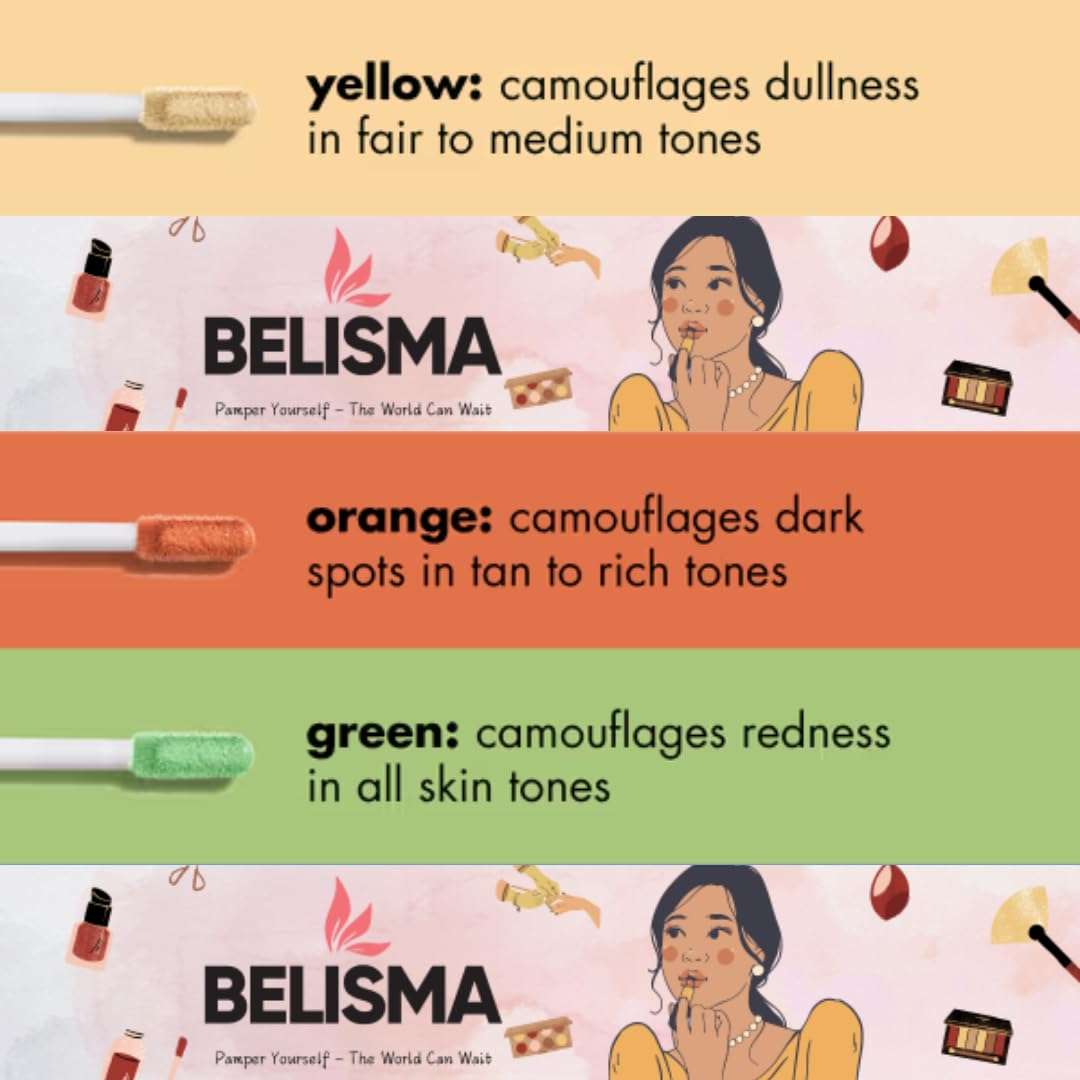 BELISMA PRO HD Color Correcting Concealer Kit - High Definition Green, Orange & Yellow Set for Flawless Complexion (0.28 OZ Each) 5