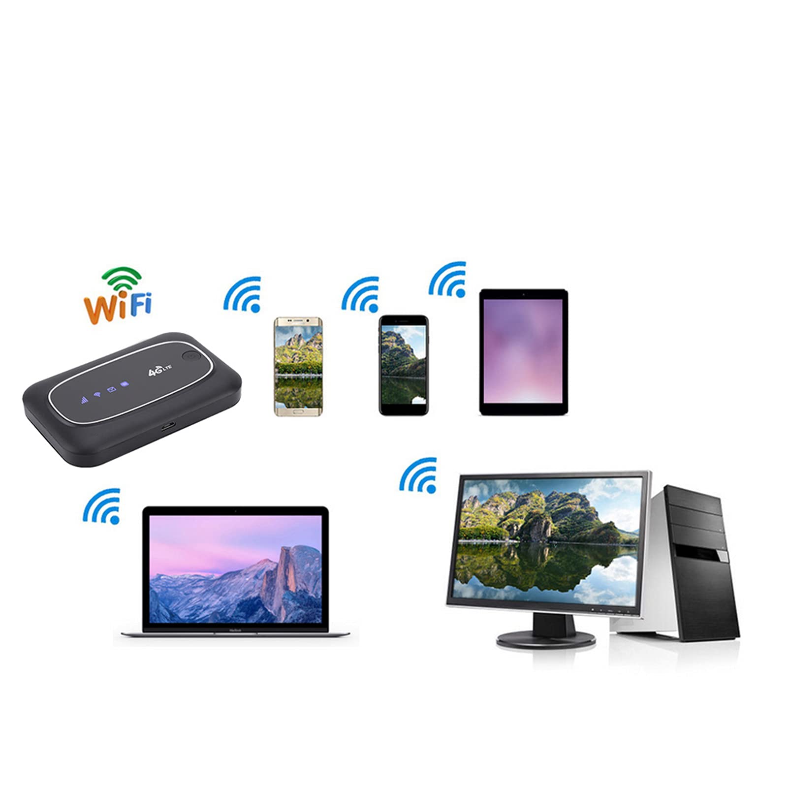 4G LTE Mini WiFi Router Black/White Mobile Router Portable Hotspot WiFi Modem (for Europe and Asia)(Black) 3