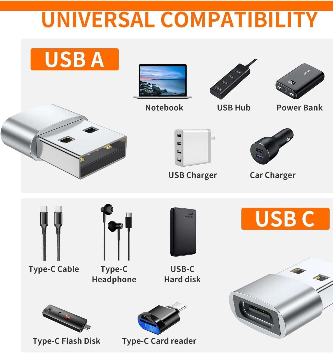 Etzin USB 3.1 Type C USB C [2 Pack] Female to USB Male Adapter USB-C Female to USB Male, USB Type C Female to USB OTG Adapter Data Transfer Adapt etc. (Pack-of-2, Silver) 5