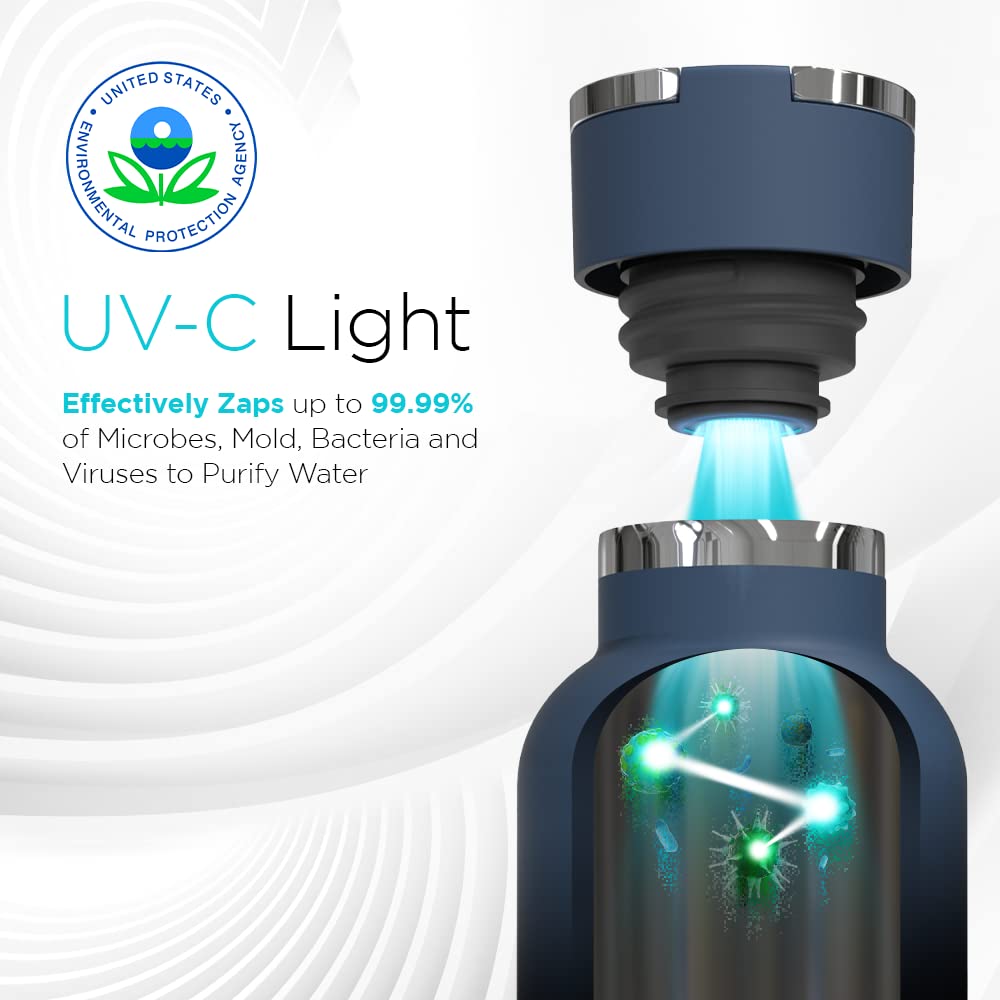 UVBRITE Beam Self-Cleaning UV Water Bottle - 24 Oz Insulated Stainless Steel Bottle - Rechargeable Sterilizing Bottle with Safety Lock Push Button Quick Purification for Safe Drinking Water Anywhere 3