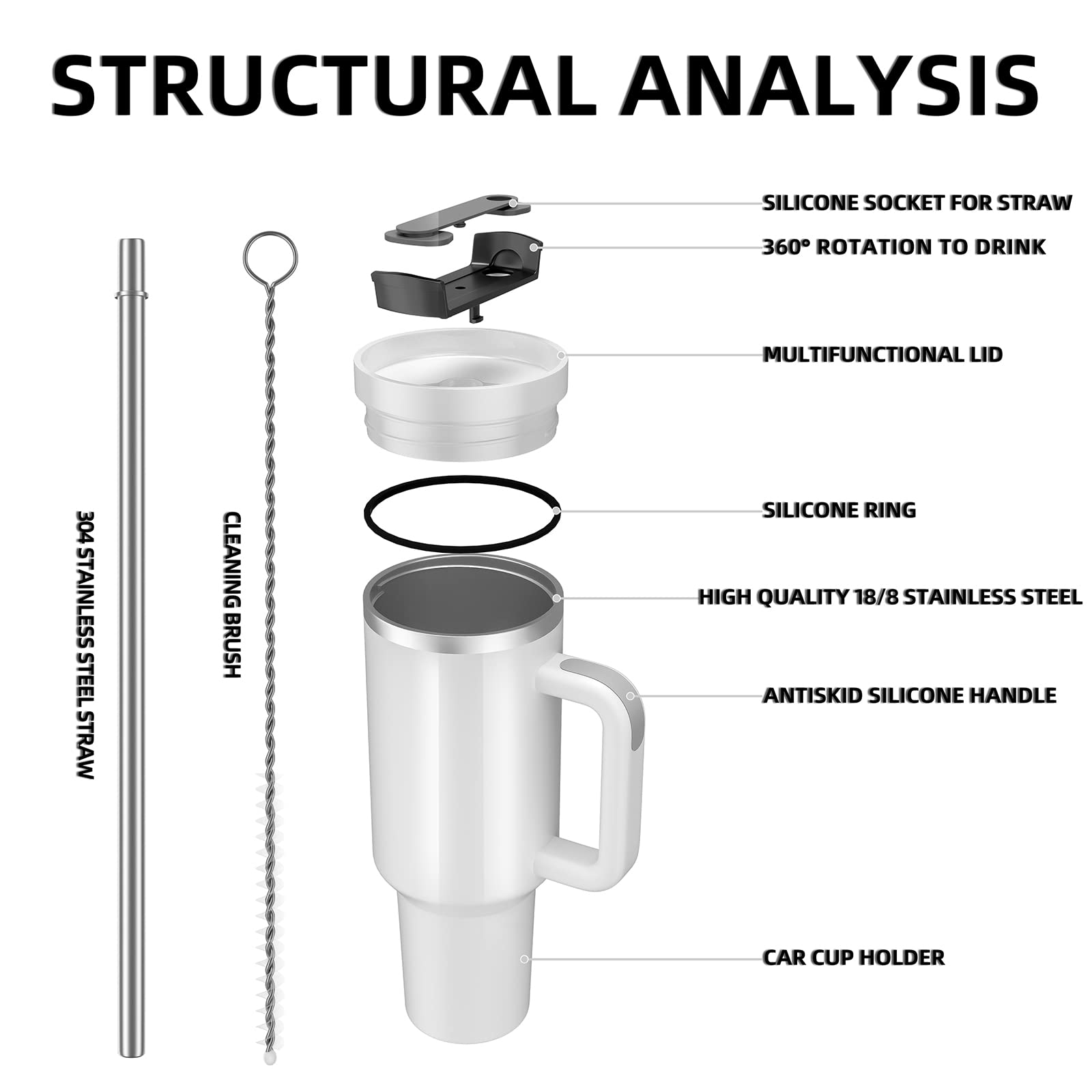 MURRICON 40 oz Tumbler with Handle and Straw,Stainless Steel Sublimation Tumblers with Handle,Vacuum Insulated Travel Mug with Lid,for Coffee and Beverages,4 Pack 5