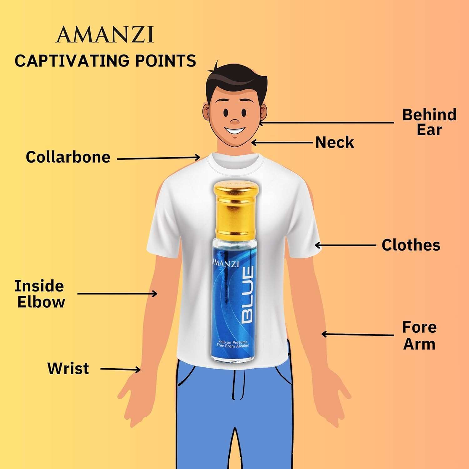 AMANZI - Blue - Attar - Long lasting Roll on Fragrance Oil Alcohol free – For Men and Women 6