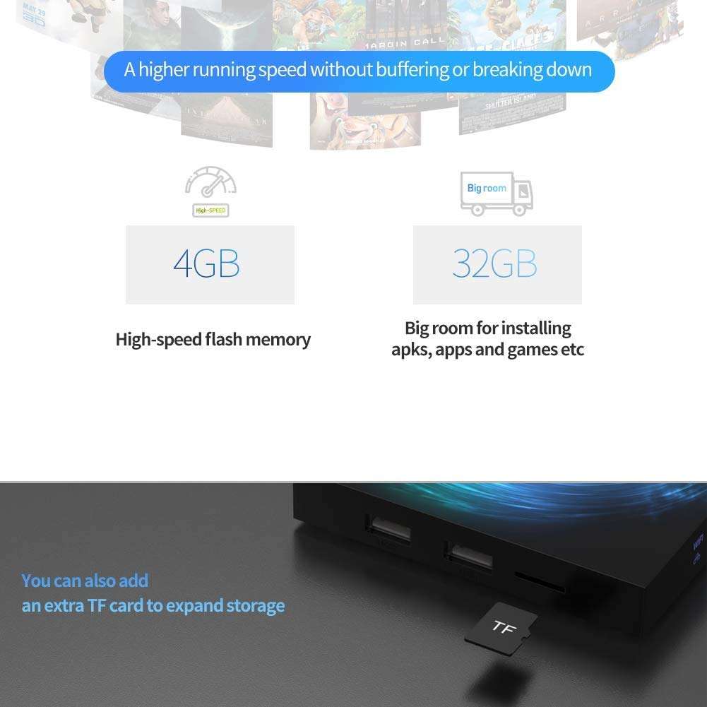 AJUK® Mini PC Box with with 4K Display,Bluetooth, Android 10, 4GB Ram 32 GB ROM, H616 Quad Core Processor, H.265 Decoding,Support 2.4G/5.0G Dual WiFi 3