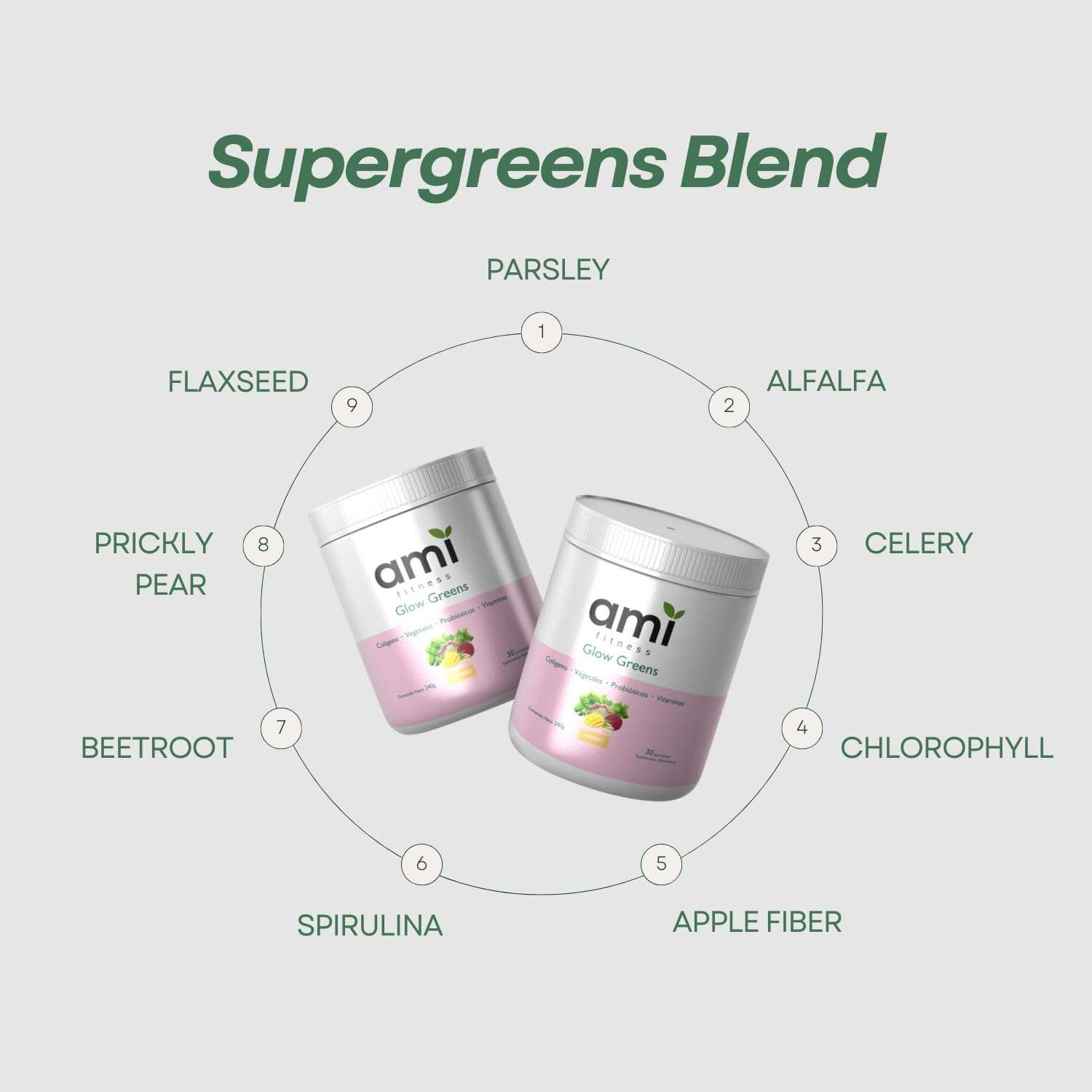 Ami Fitness Glow Greens Powder, Collagen with Probiotics, Vitamins, Digestive Enzymes, Superfoods, Gut Health, Bloating Relief, Radiant Skin, Natural Glow, Spirulina, Juice Mix, 30 SVG, Mango 4